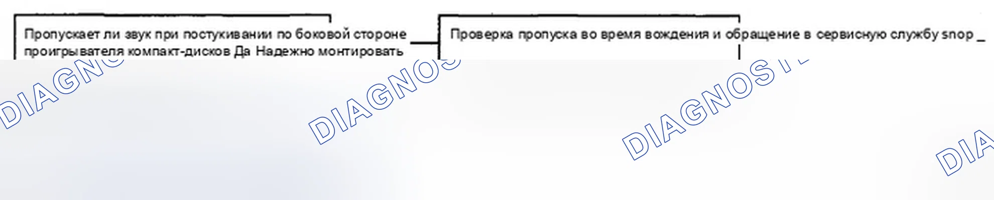 Рис. 35. Hyundai Sonata V рестайлинг