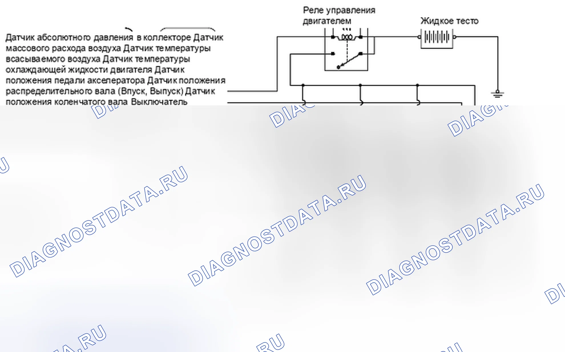 Рис. 1: Нетурбо. Honda Domani MB