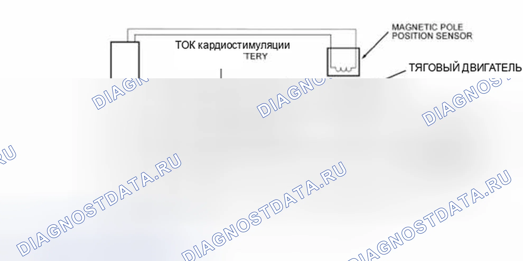 Рис. 163: Тяговый двигатель. Hyundai Matrix I рестайлинг