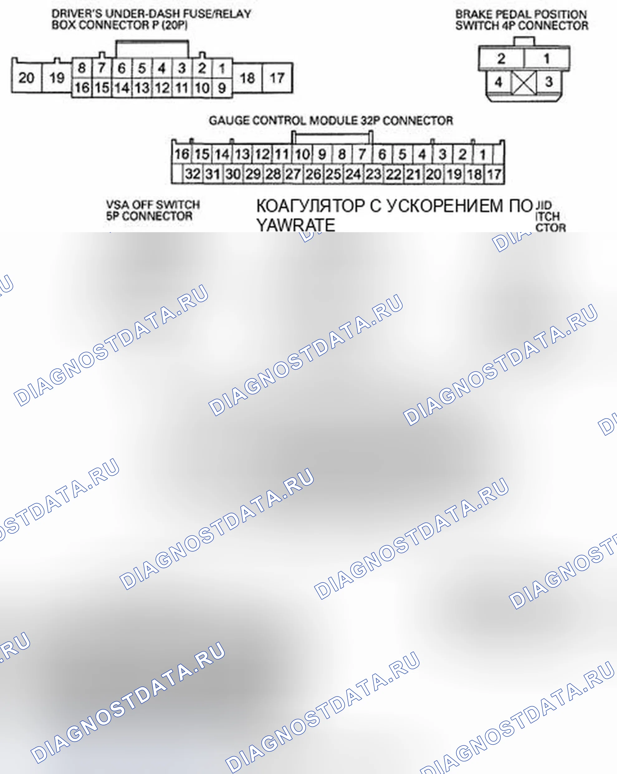 Рис. 81. Honda Crosstour I