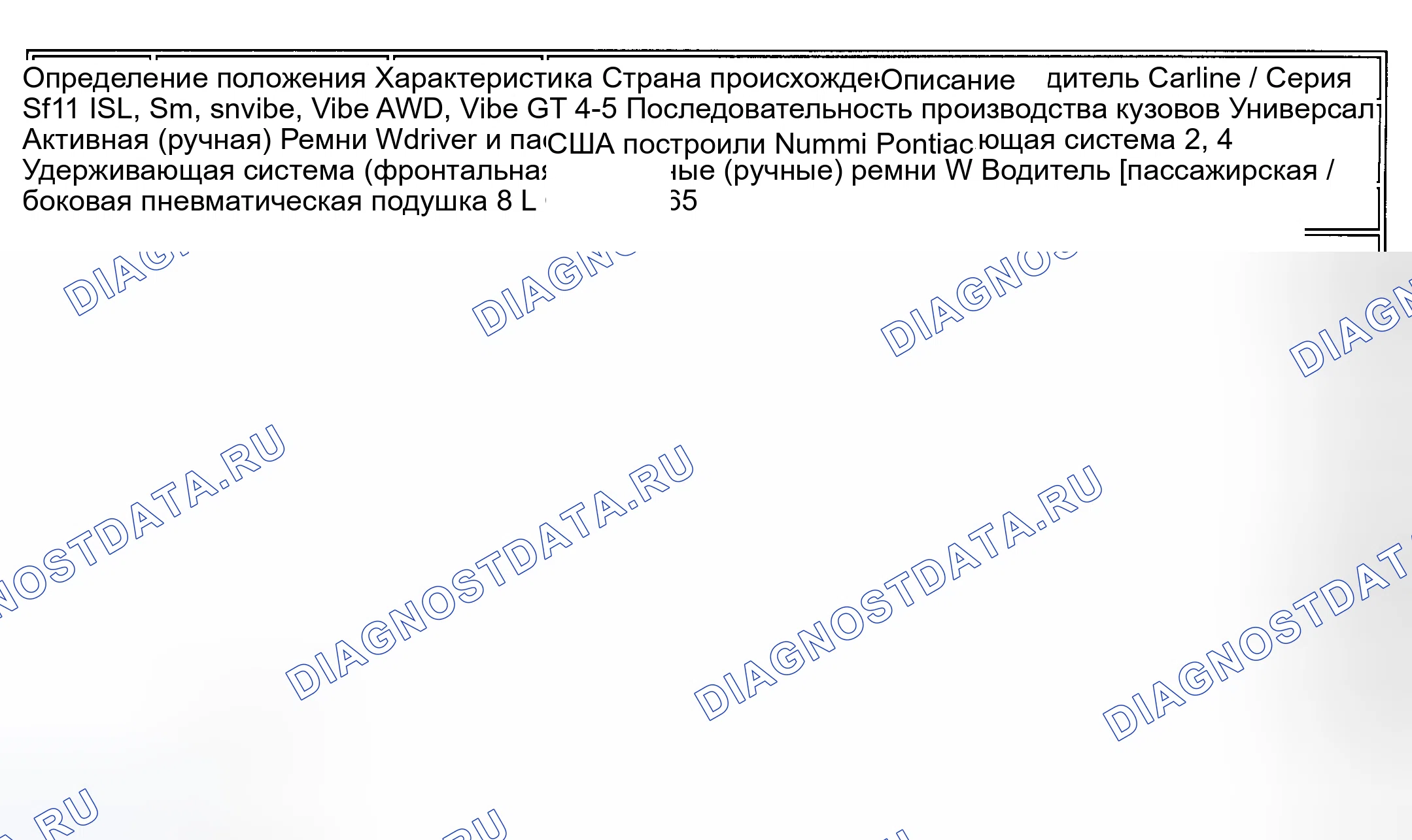 Рис. 19. Kia Ceed CD