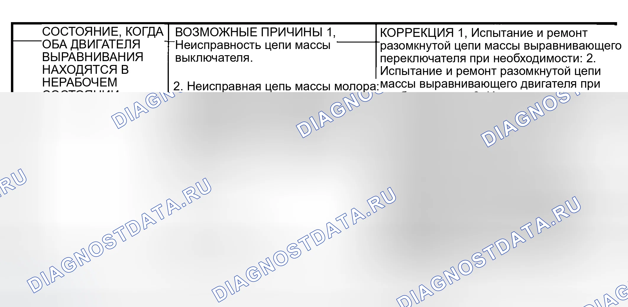 Рис. 69. Jeep Liberty I