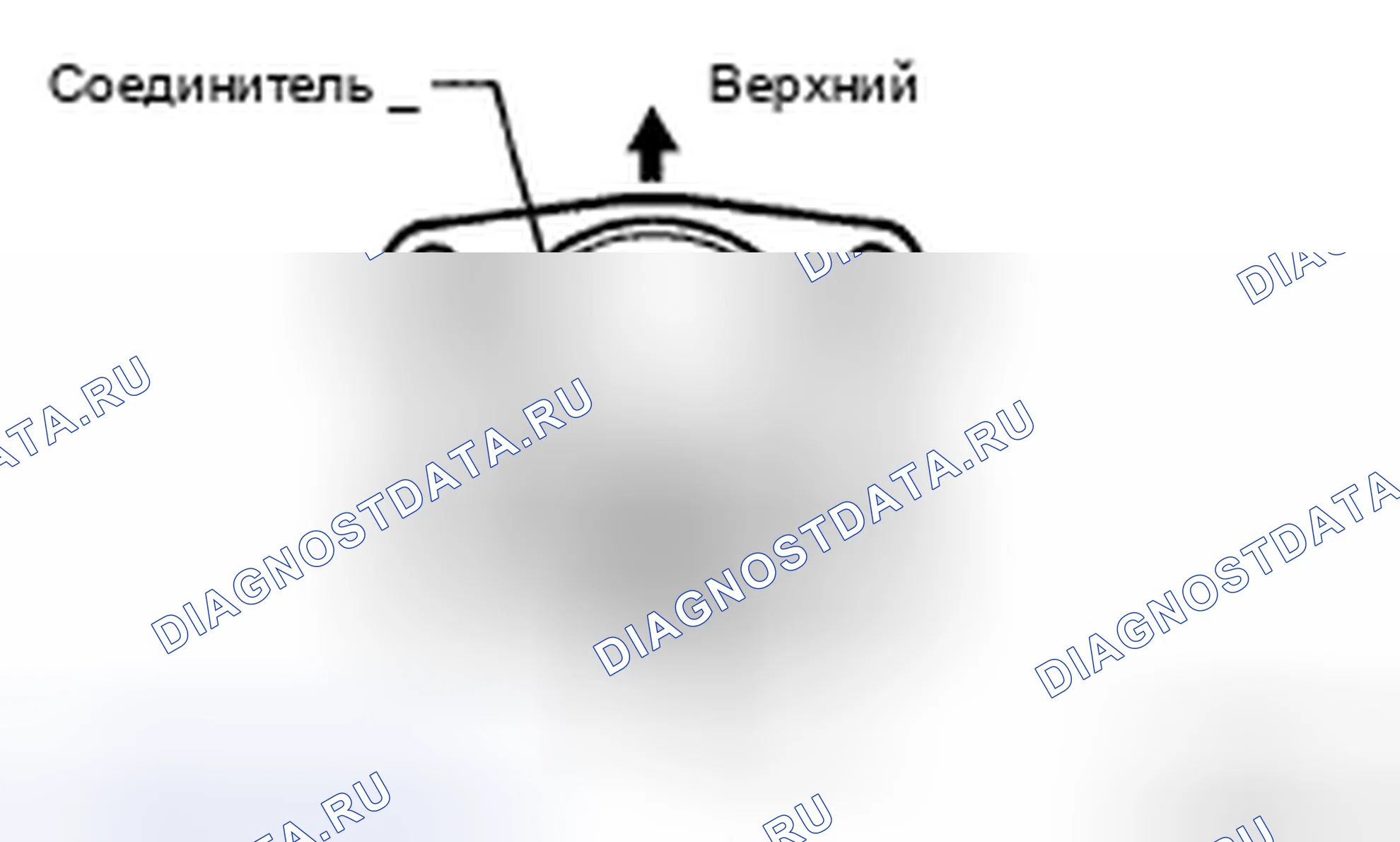 Рис. 73. Kia Sorento I рестайлинг