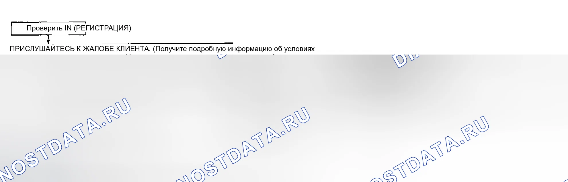 Рис. 968: ПОСЛЕДОВАТЕЛЬНОСТЬ ВЫПОЛНЕНИЯ РАБОТ. Infiniti G35 III