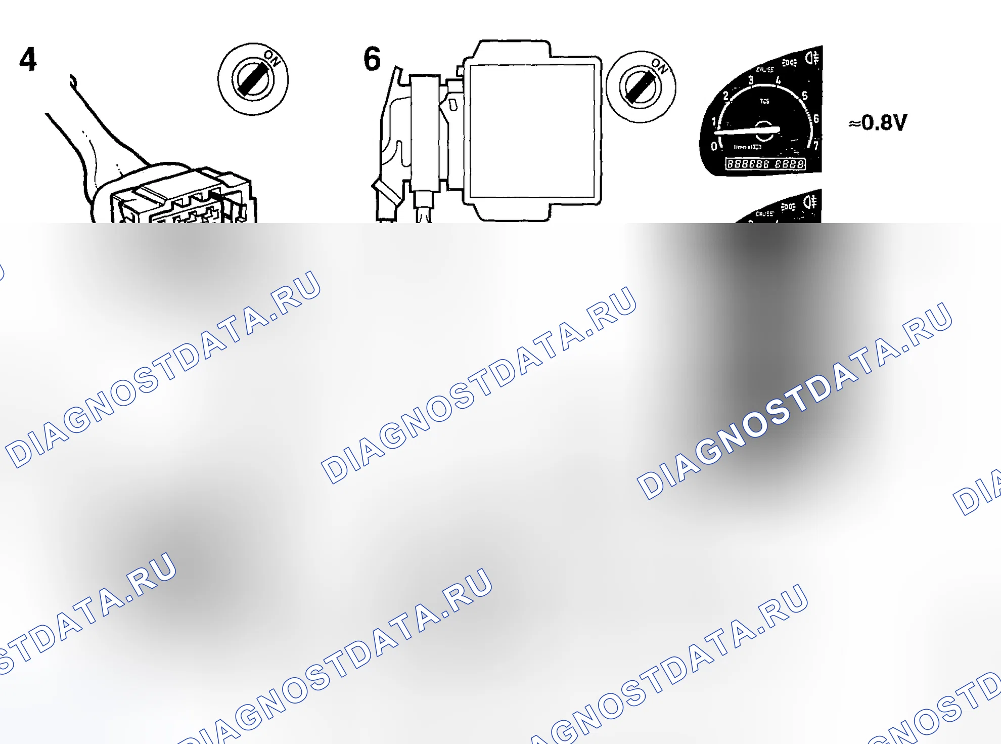 Рис. 126: Диагностическая процедура. Kia Picanto I