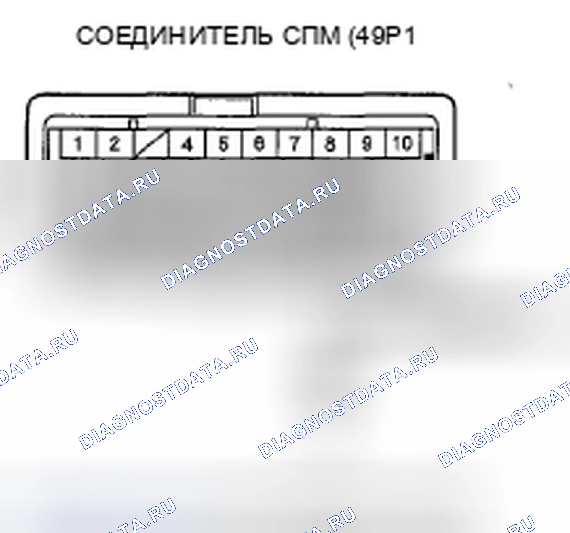 Рис. 42. Honda Ridgeline I рестайлинг