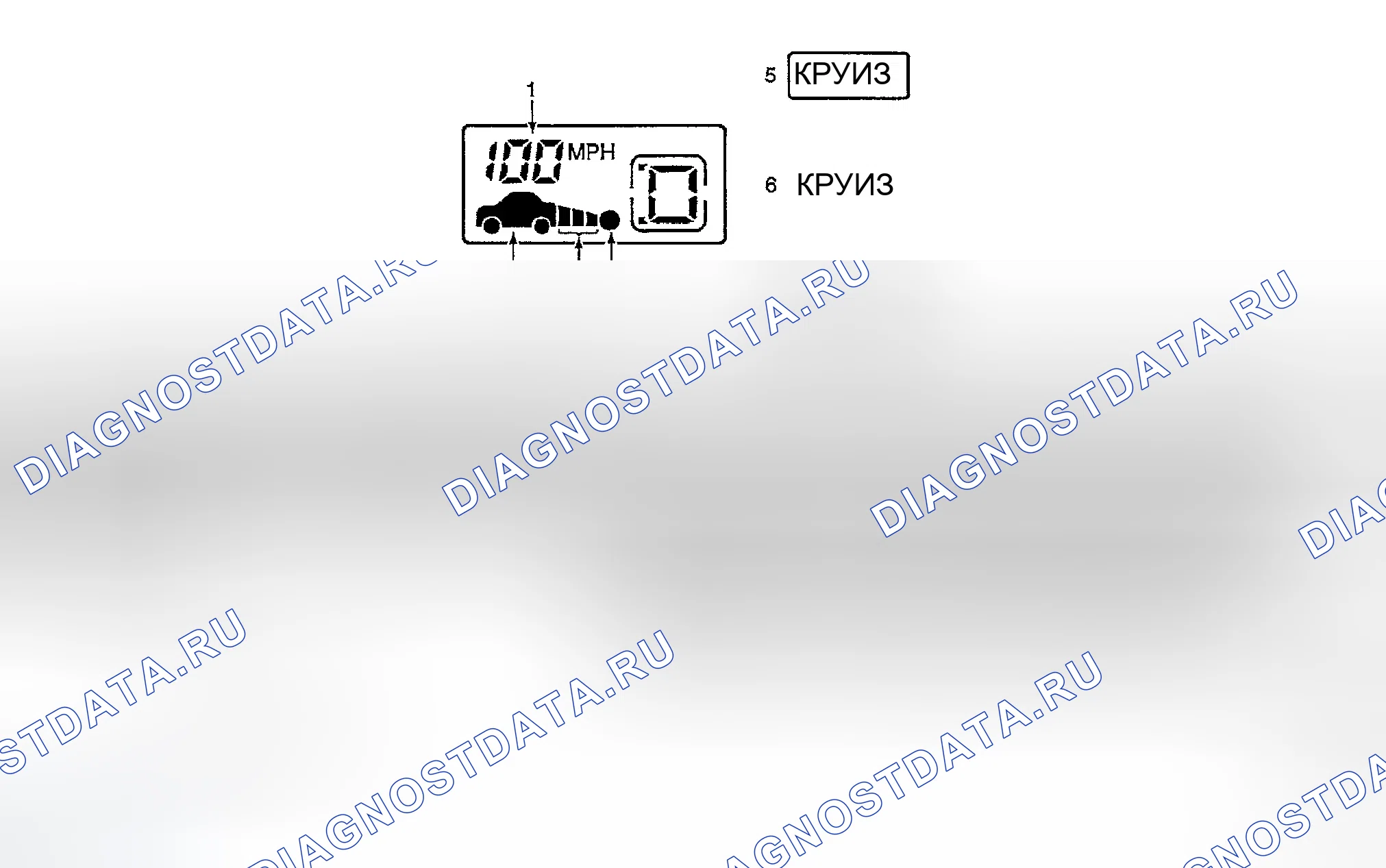 Рис. 3: ОТОБРАЖЕНИЕ СИСТЕМЫ ICC. Infiniti FX35 I