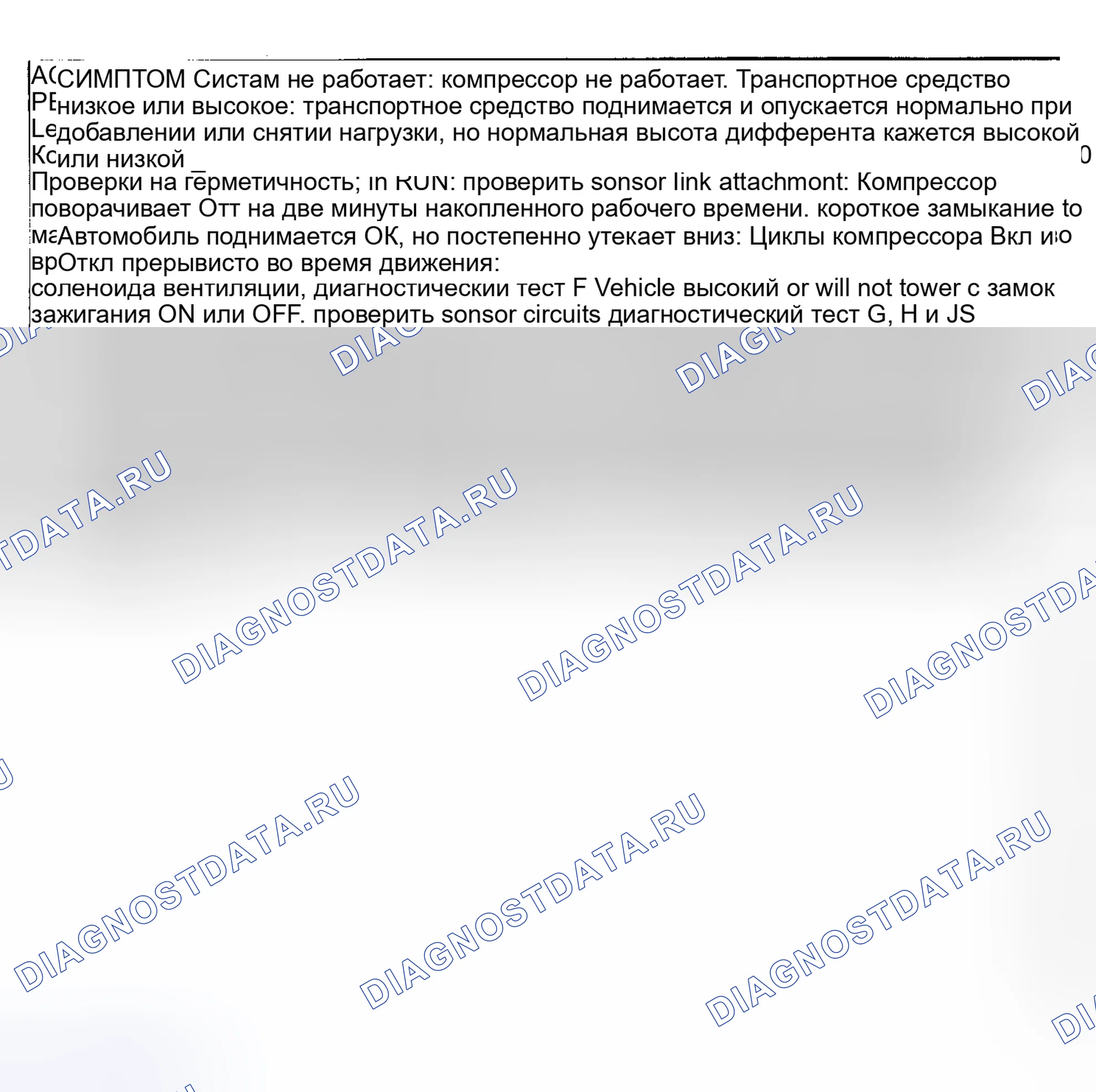 Рис. 4. Ford LTD Crown Victoria I