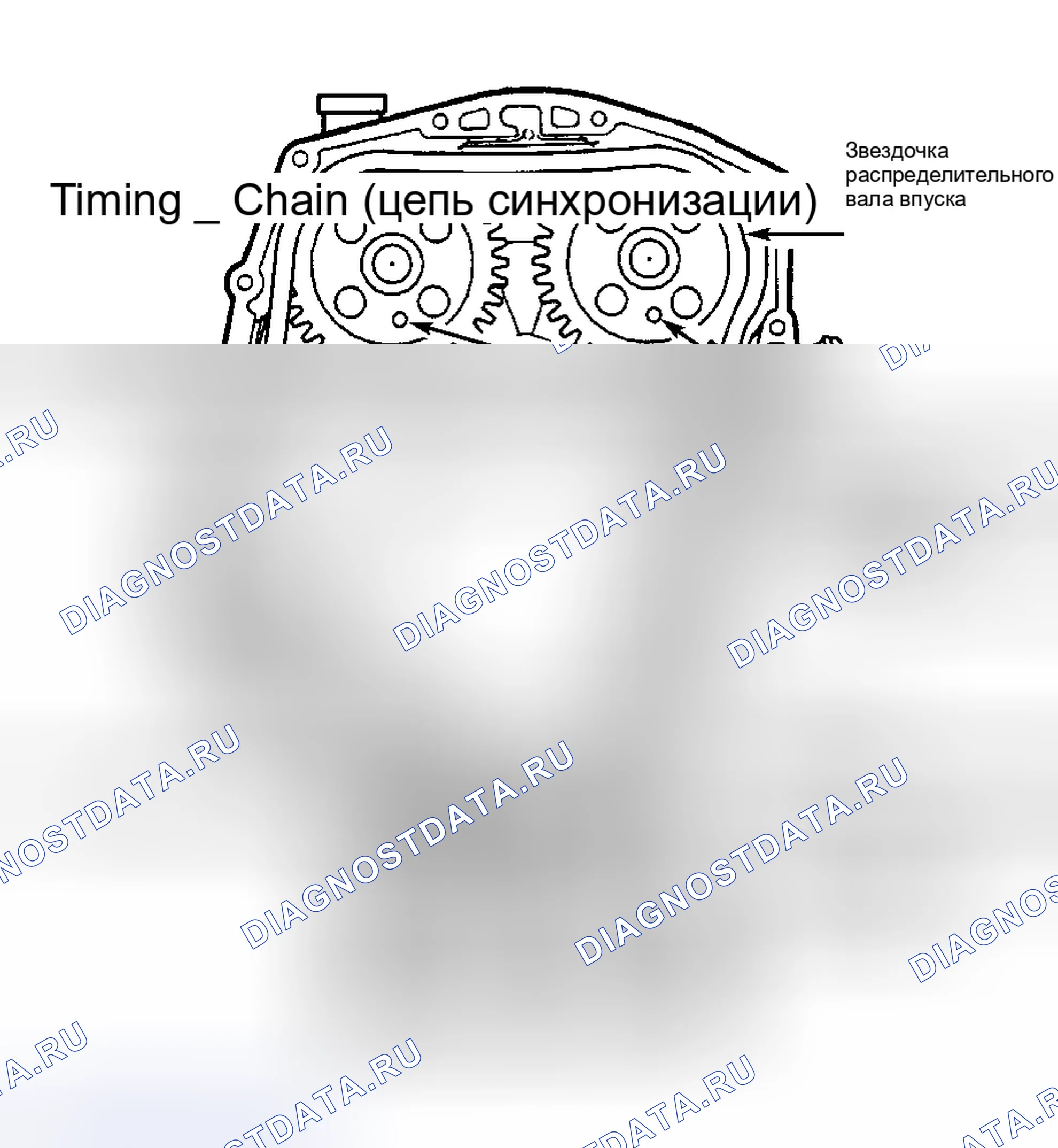 Рис. 19: Демонтаж и монтаж. Pontiac Grand AM V