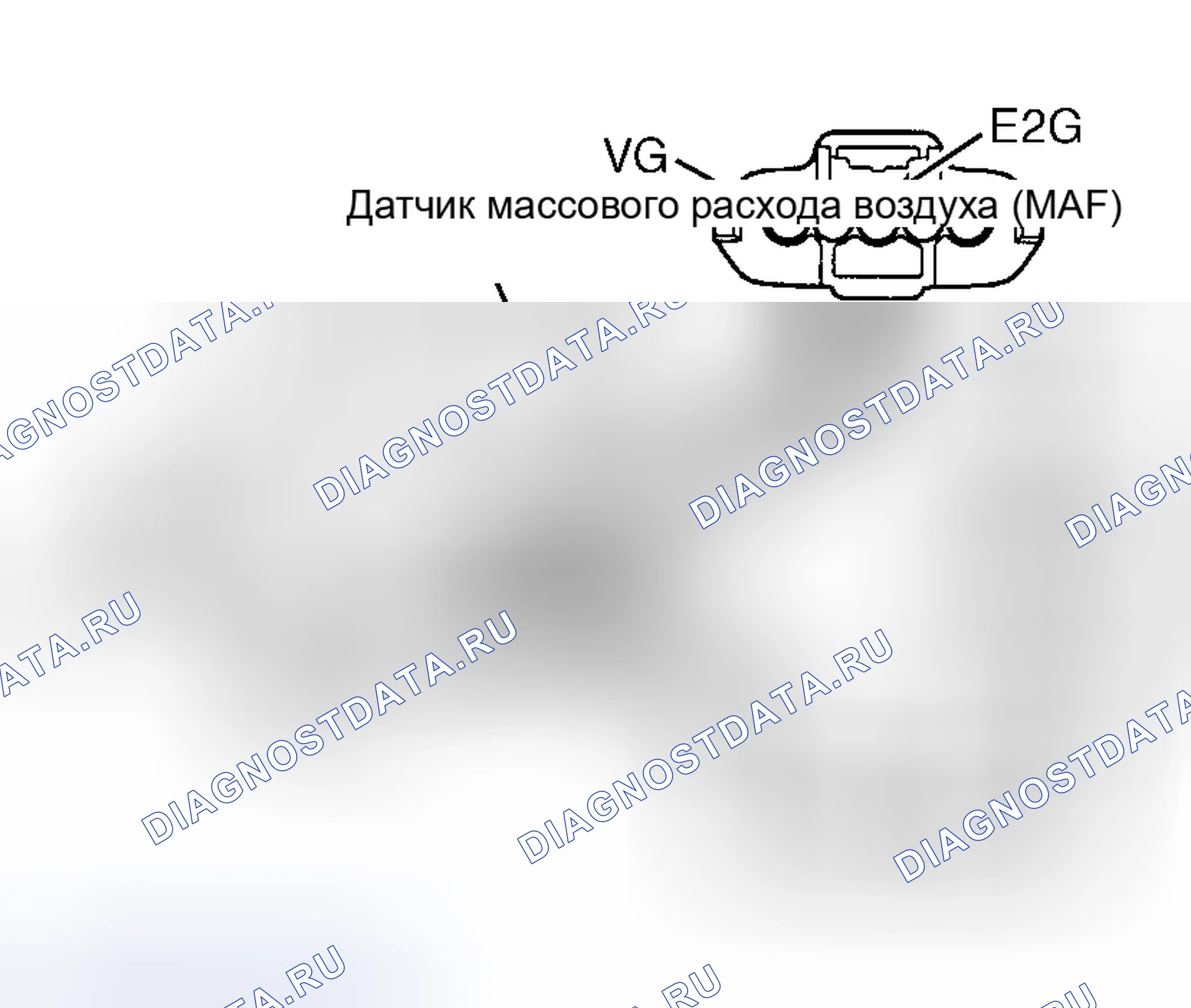 Рис. 70: Напряжение датчика массовый расход воздуха. Haval H9 I