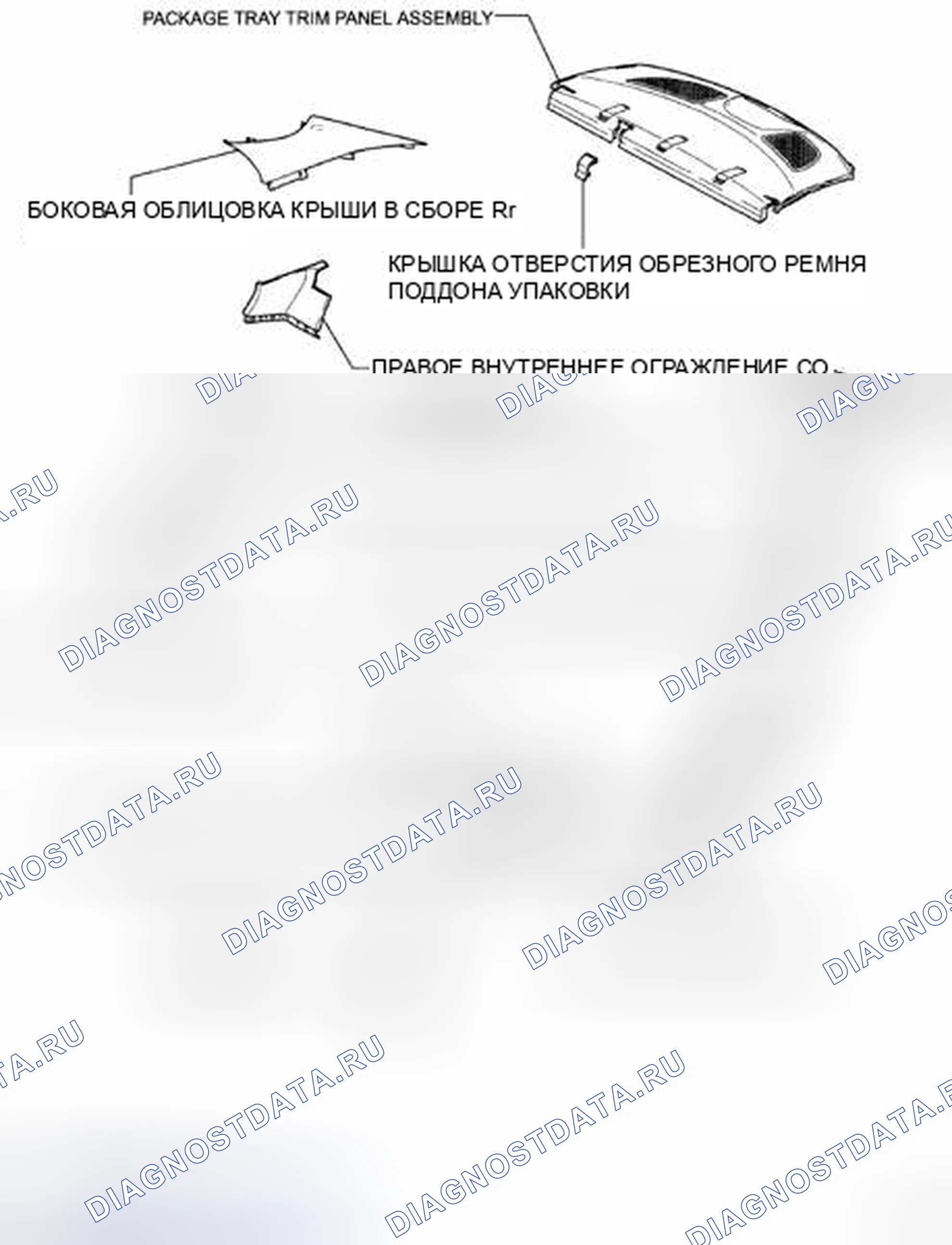 Рис. 51. Toyota Corolla X