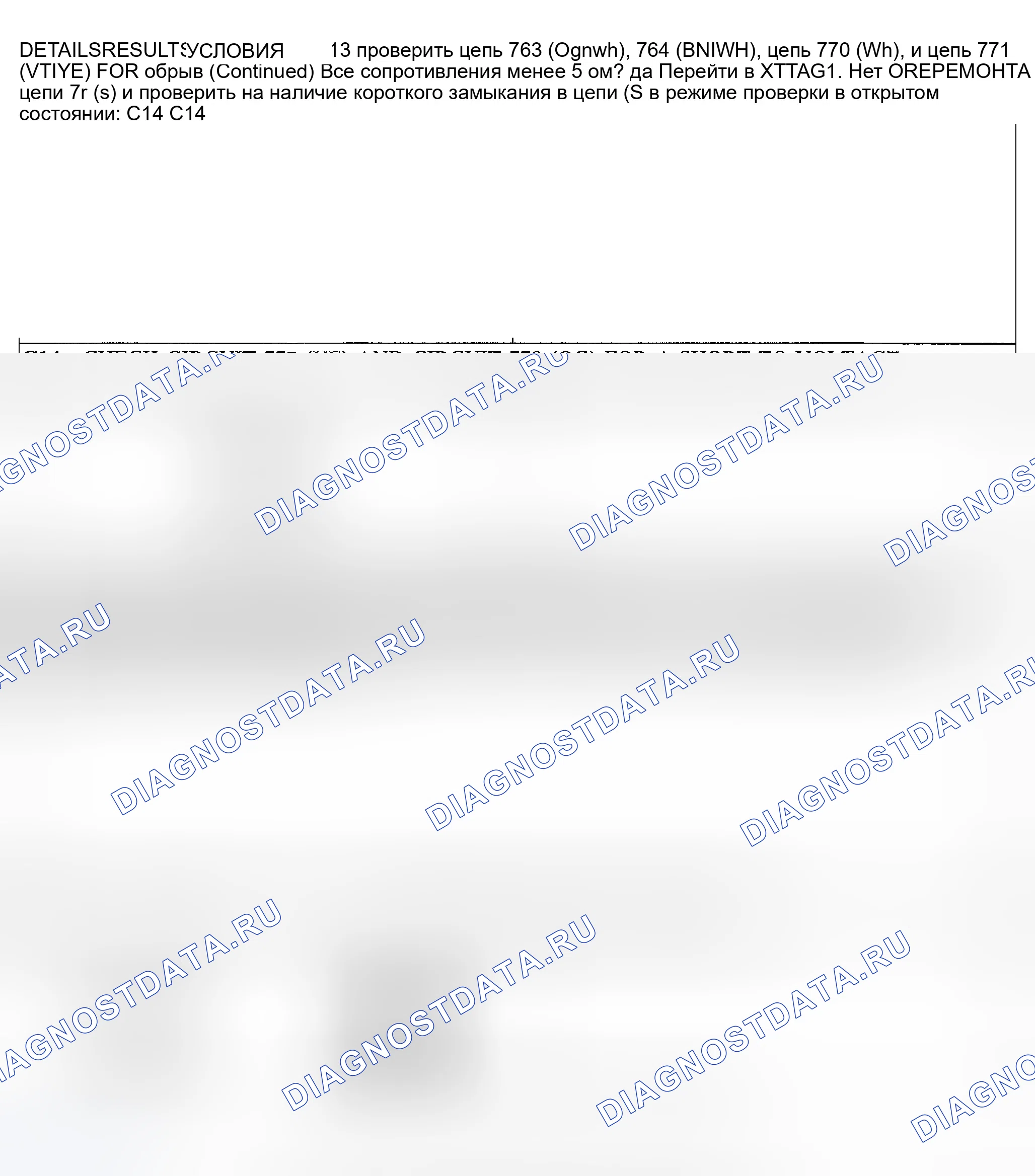 Рис. 22. Ford Explorer Sport Trac I