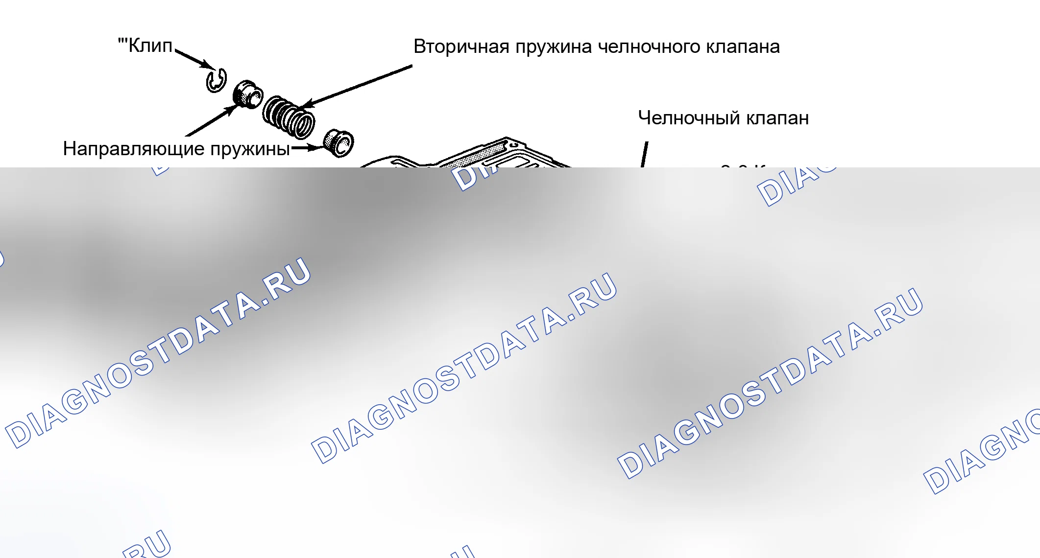 Рис. 64. Plymouth Sundance I