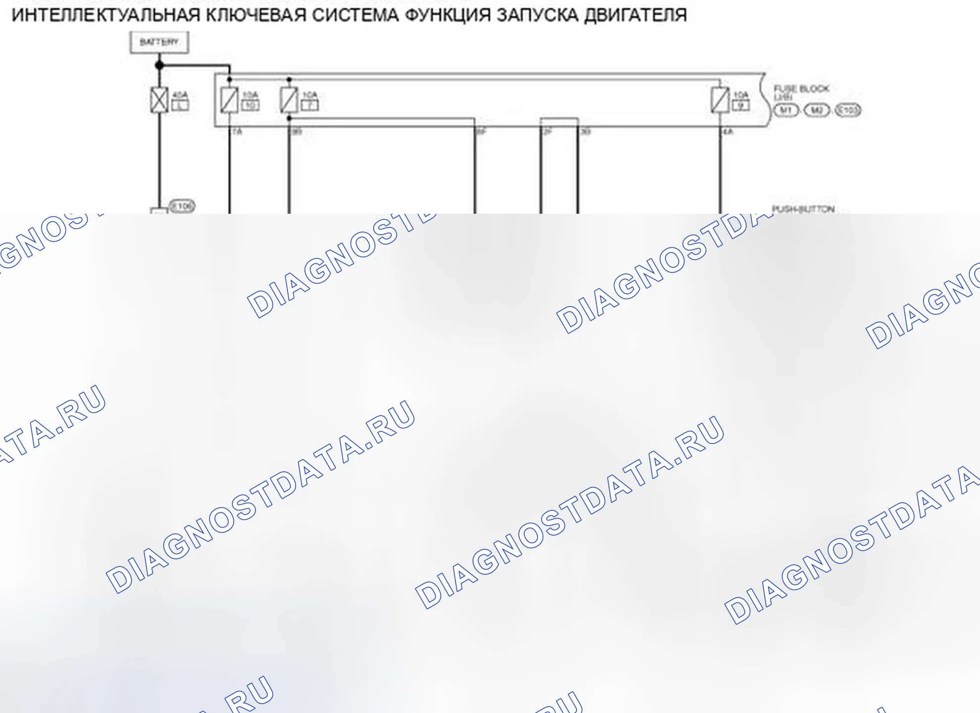 Рис. 221: электросхема - ИНТЕЛЛЕКТУАЛЬНАЯ СИСТЕМА КЛЮЧЕЙ / ФУНКЦИЯ ЗАПУСКА ДВИГАТЕЛЯ. Infiniti FX35 II