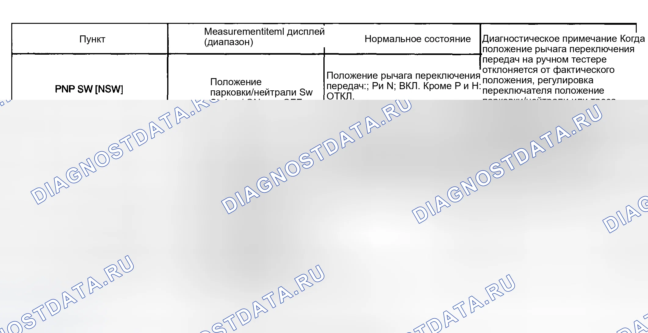 Рис. 161. Toyota Matrix E130