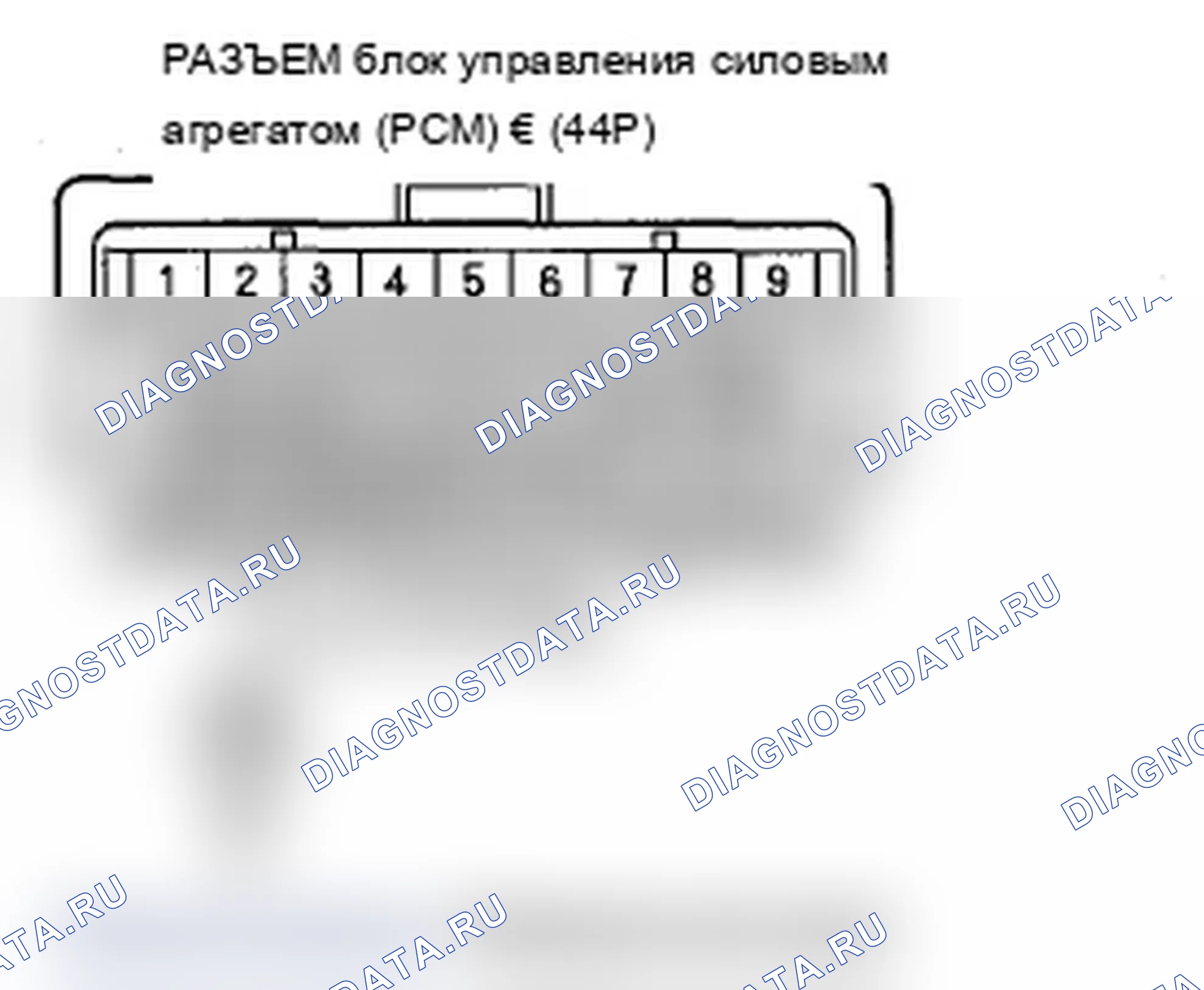 Рис. 135. Acura RDX I рестайлинг