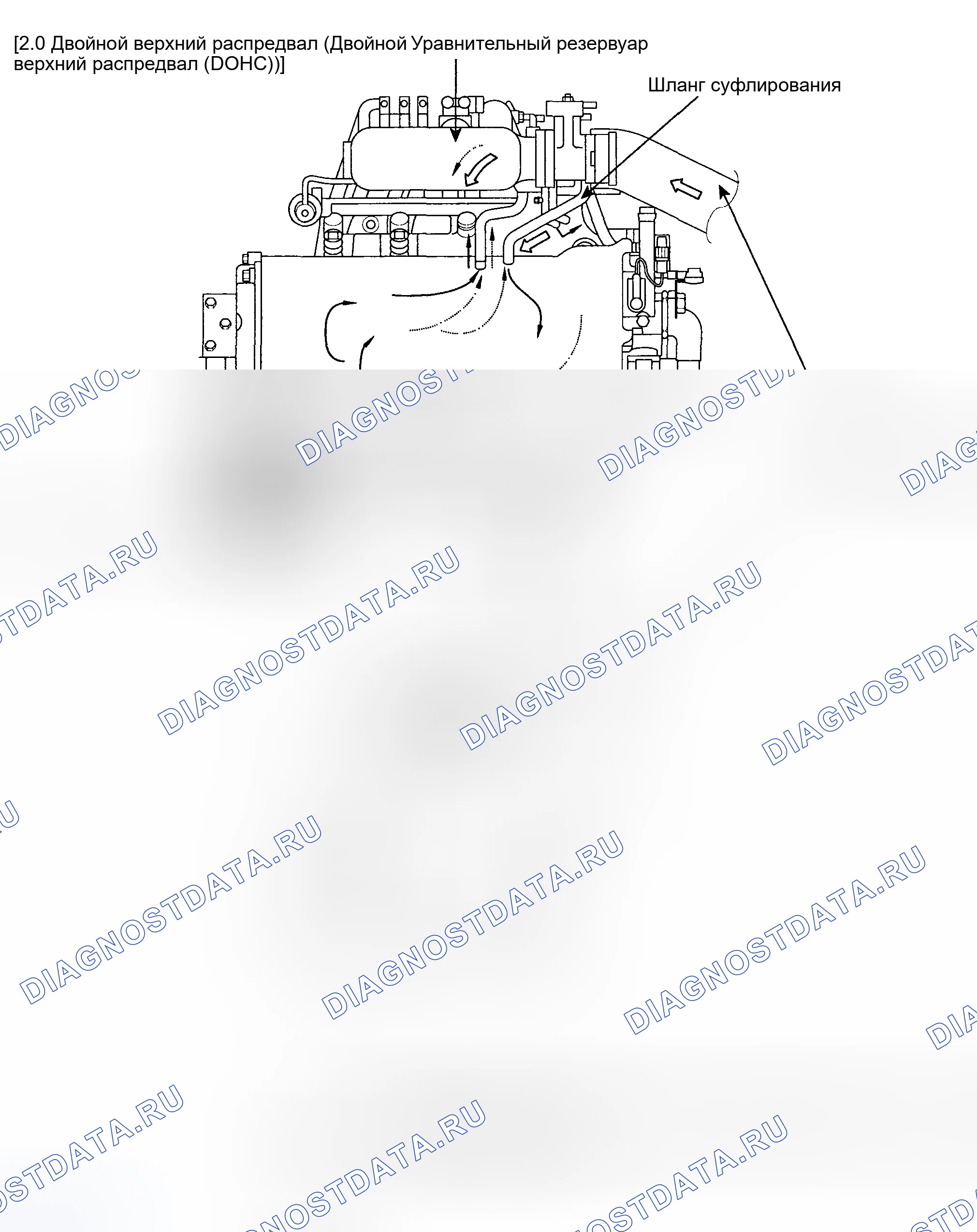 Рис. 14: РАСПОЛОЖЕНИЕ КОМПОНЕНТОВ. Hyundai Tiburon II