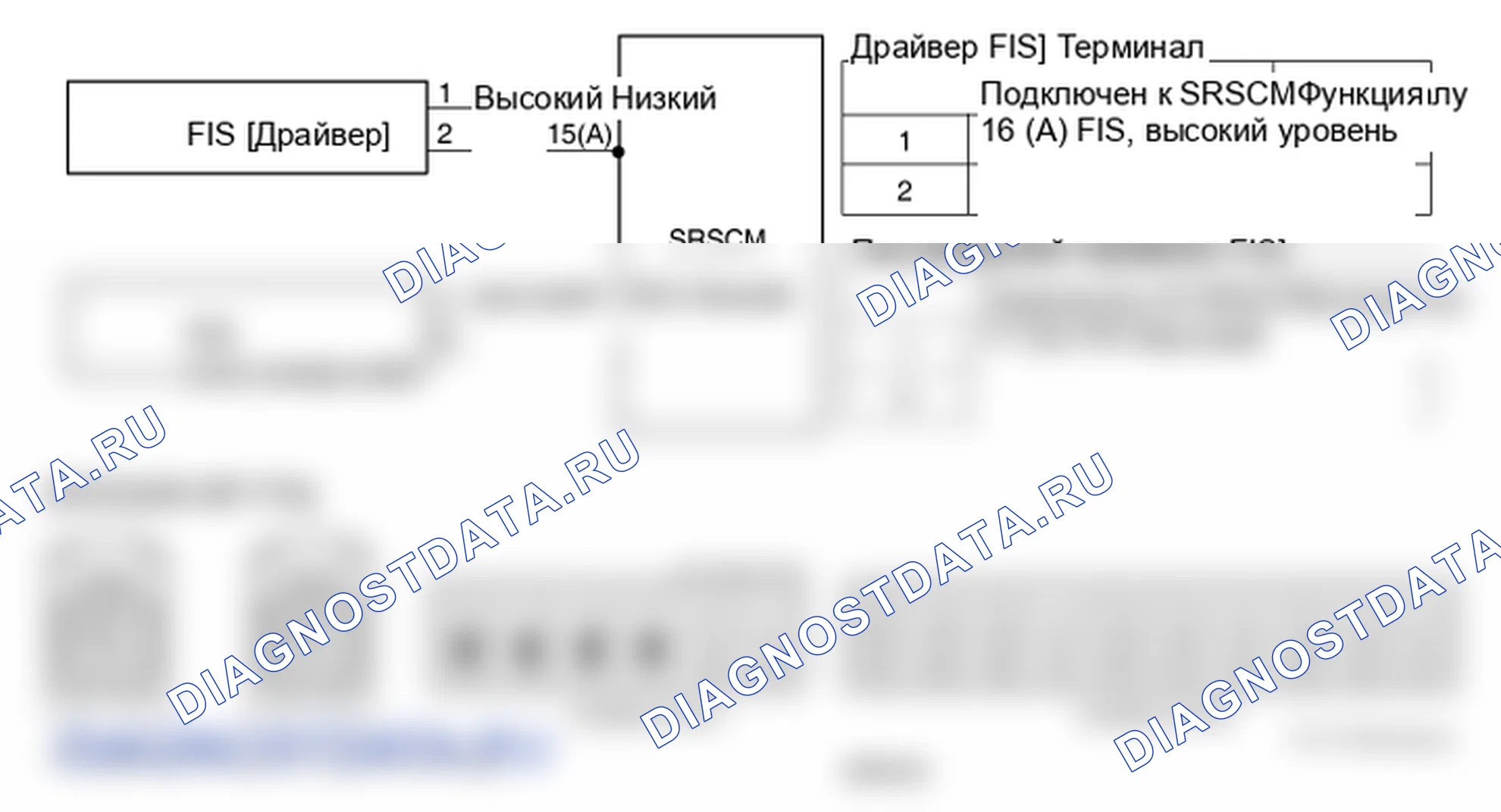 Фрагмент электросхемы: B1328. Hyundai Santa Fe CM