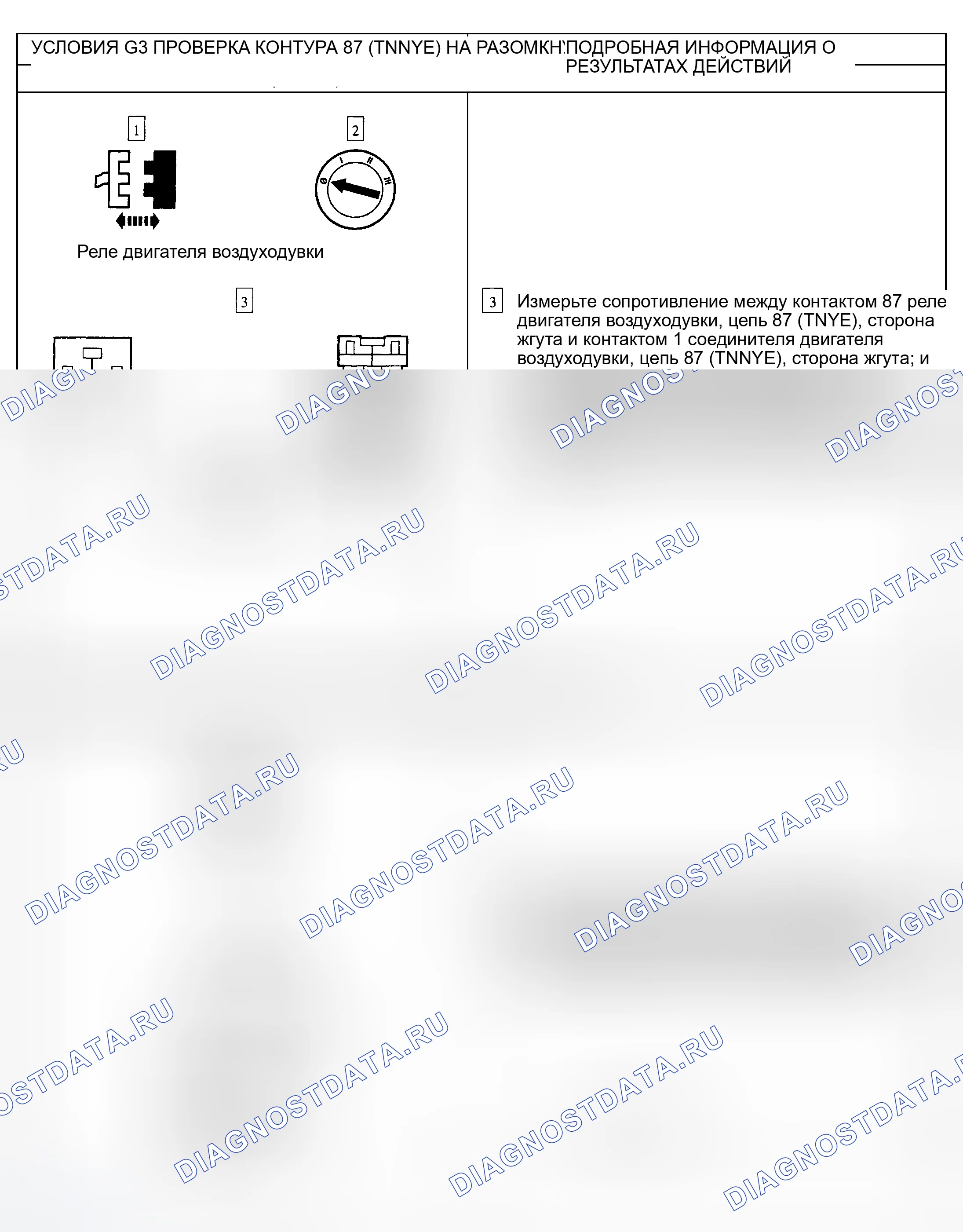 Рис. 21. Ford Escape I