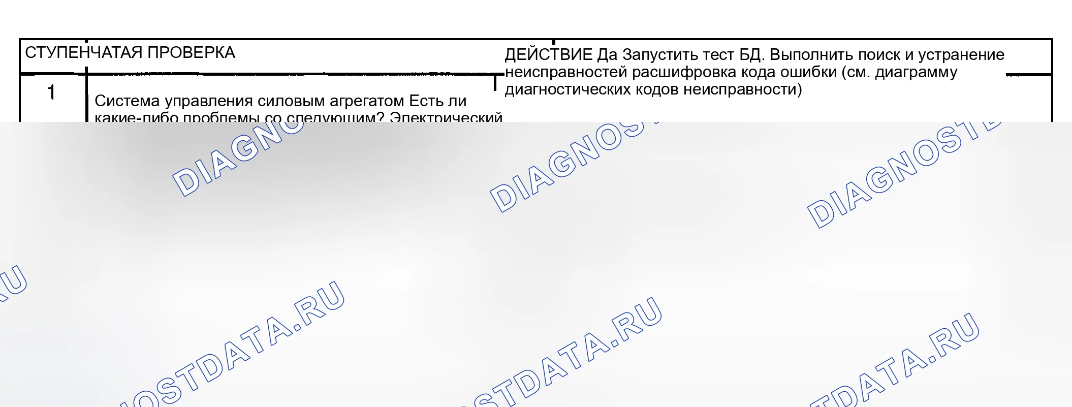 Рис. 254: Диагностическая процедура. Mazda Tribute I