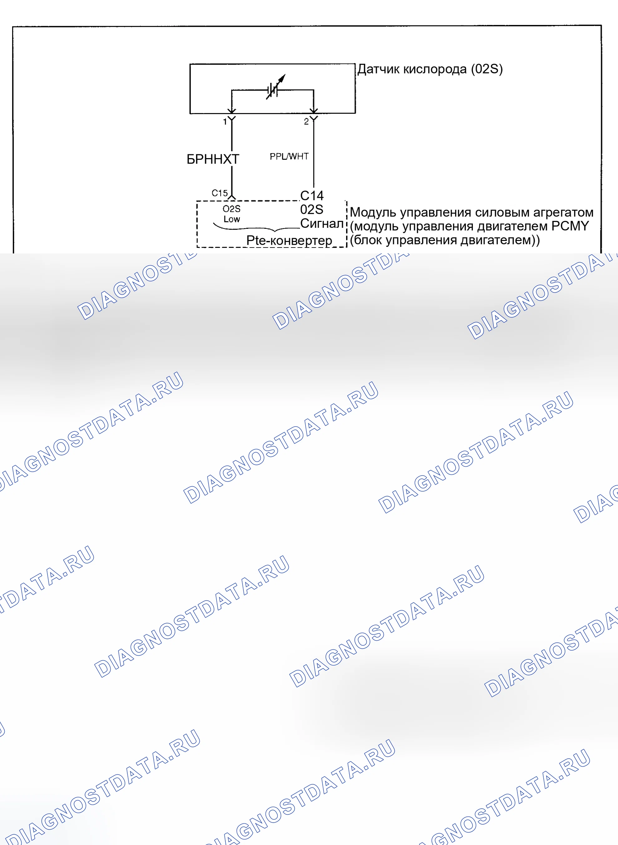 Рис. 54: расшифровка кода ошибки P0131: O2 БАНК 1 ДАТЧИК 1 НИЗКОЕ НАПРЯЖЕНИЕ. Daewoo Nubira II