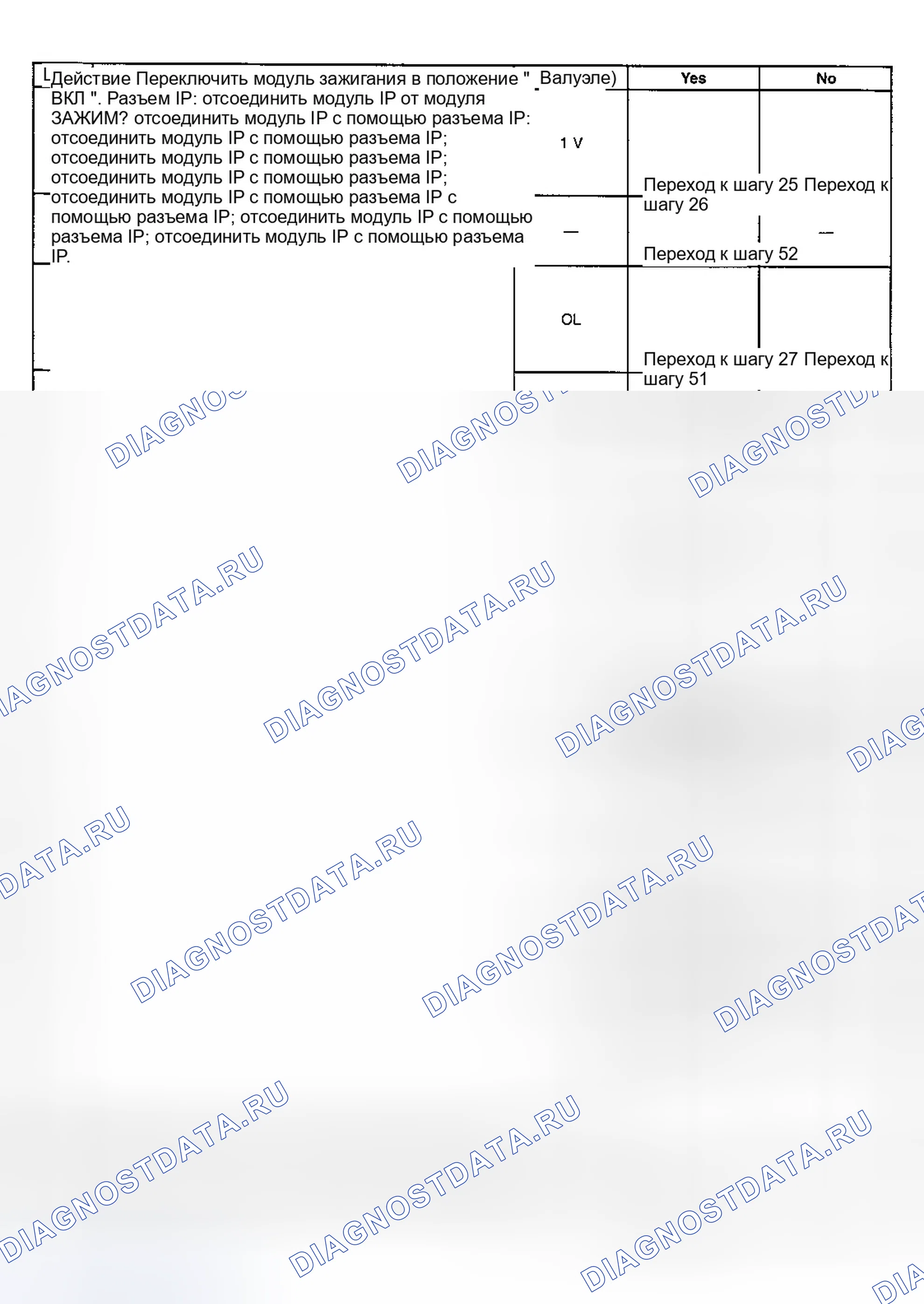 Рис. 51. GMC Envoy I
