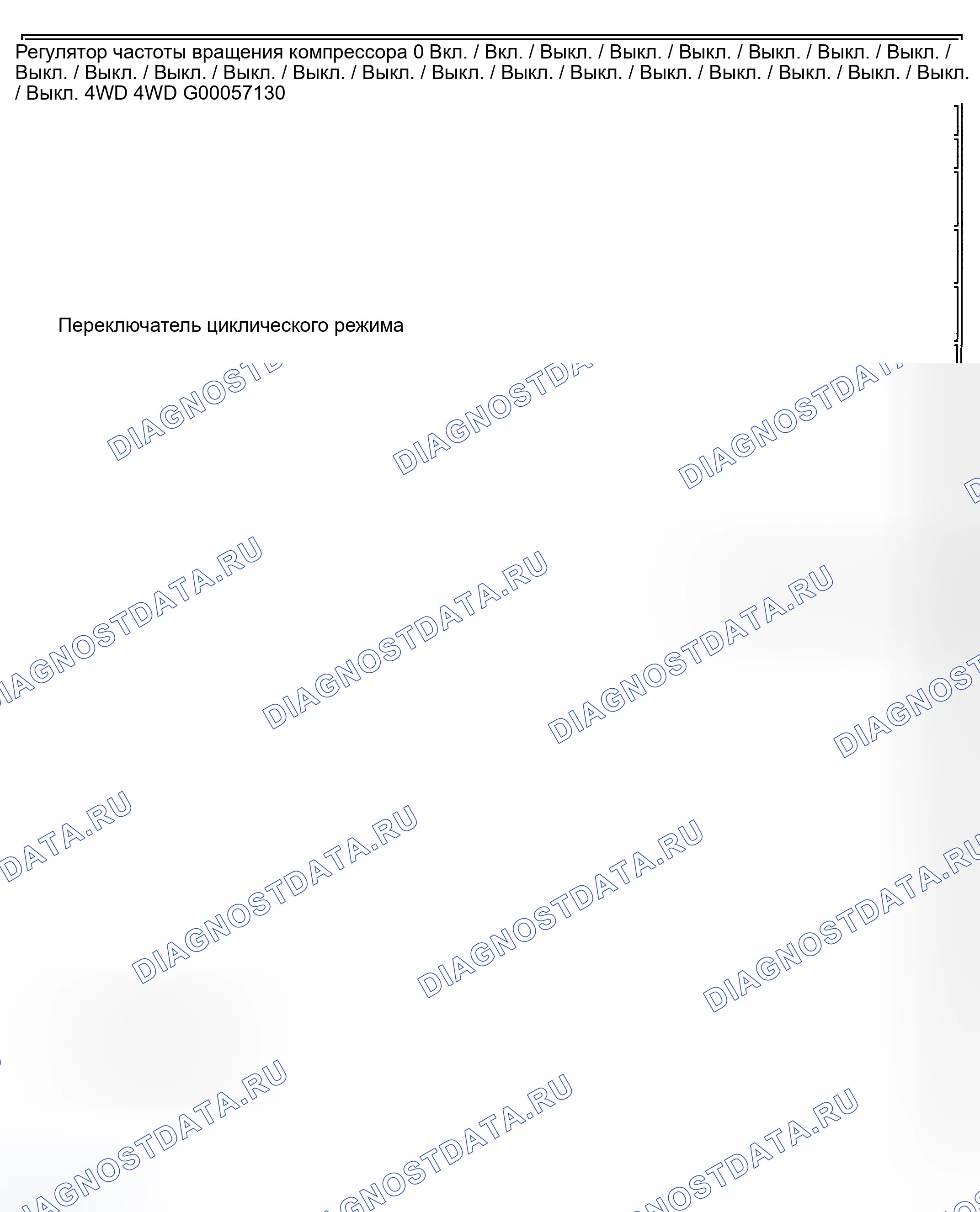 Рис. 17: Значения PID (Chevy Express и Savana - 4.3L). Hyundai Tiburon II рестайлинг