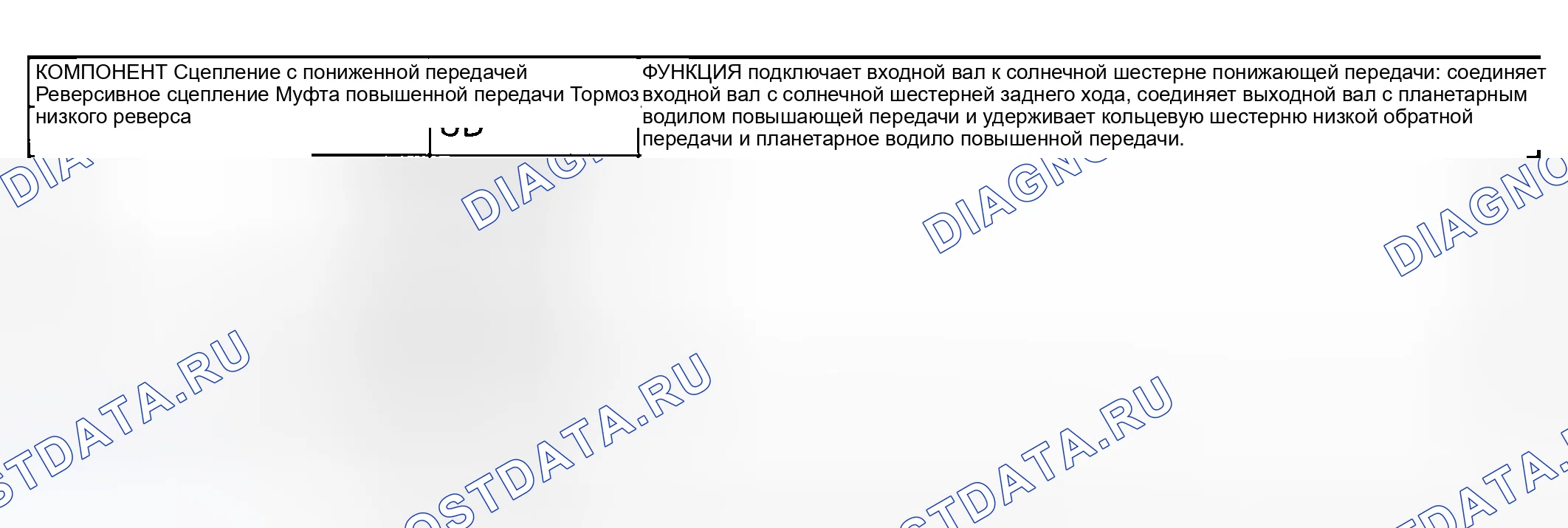 Рис. 1409: КОМПОНЕНТЫ И ФУНКЦИИ. Honda Edix I