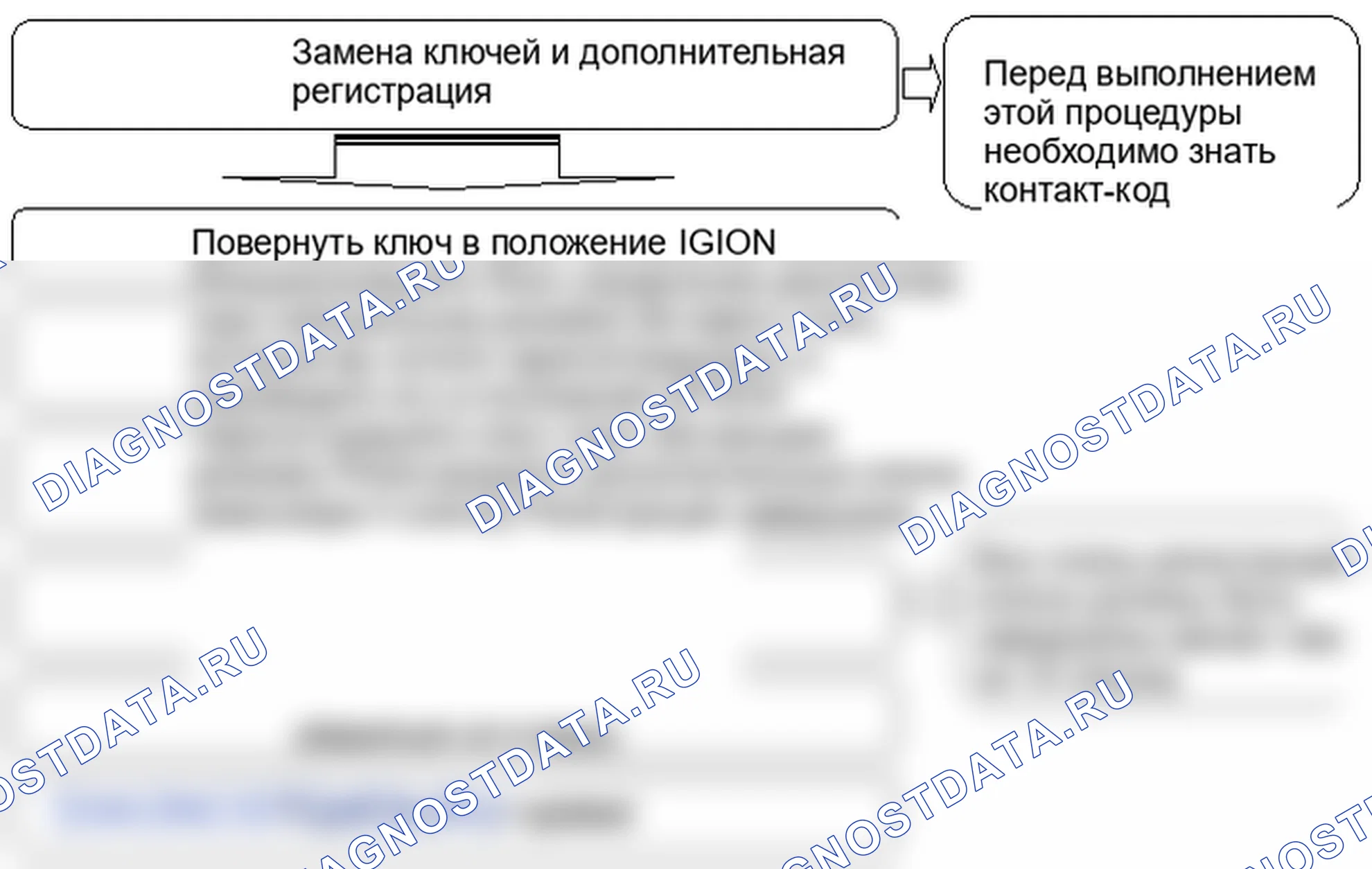 P1690: Иммобилайзер - SMARTRA нет ответа. Hyundai Accent LC