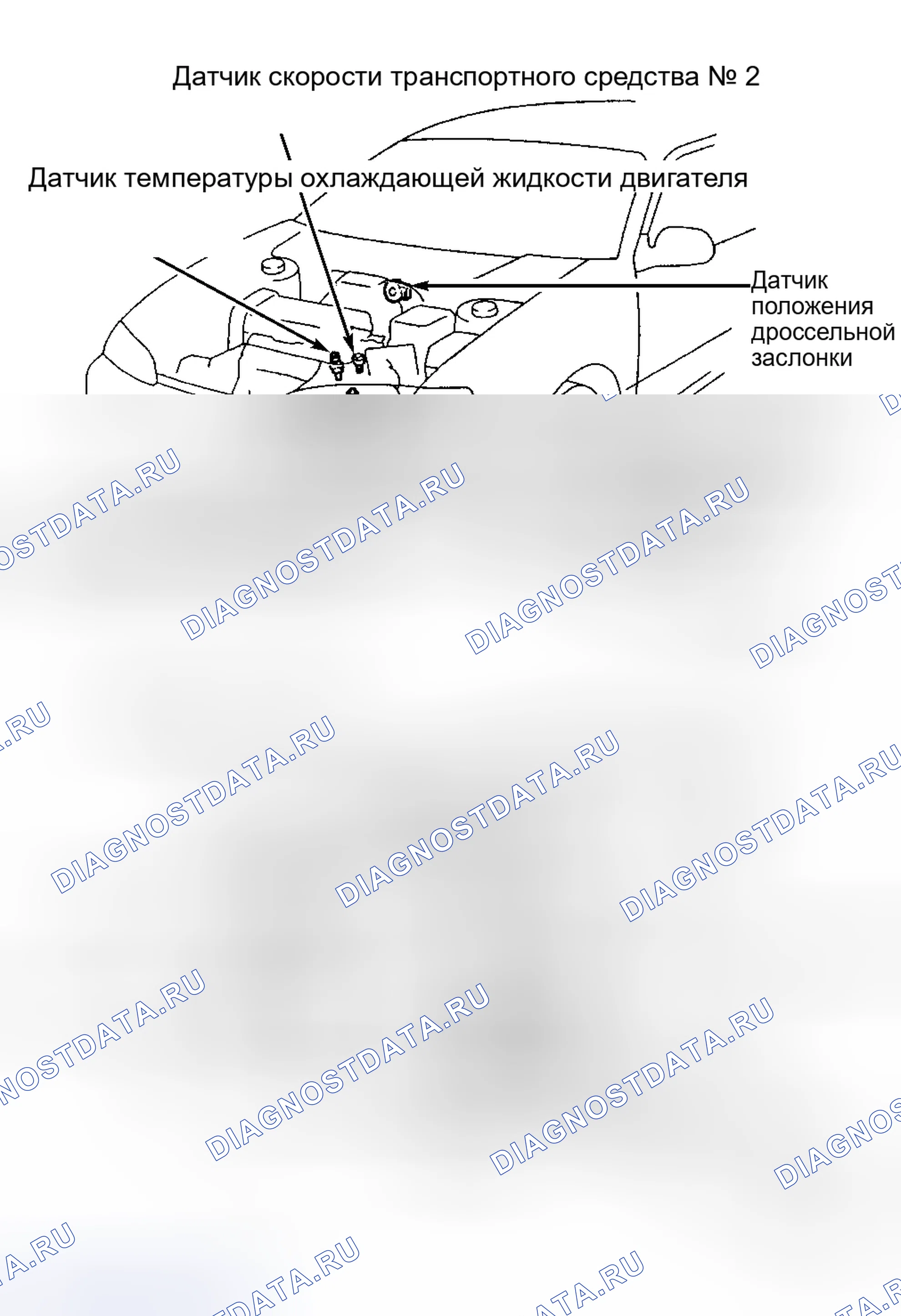 Рис. 6. Toyota RAV4 I