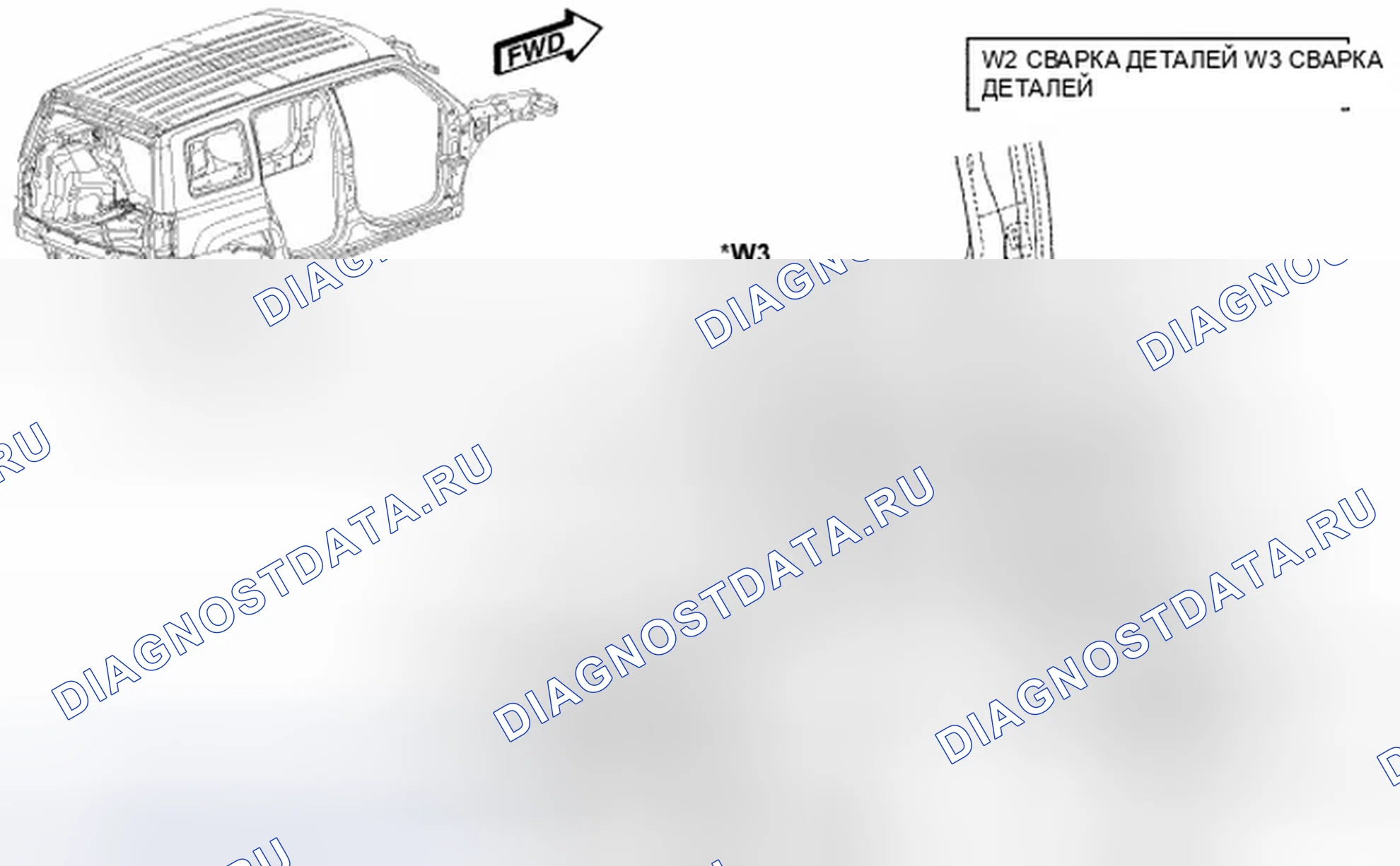 Рис. 253. Jeep Compass I
