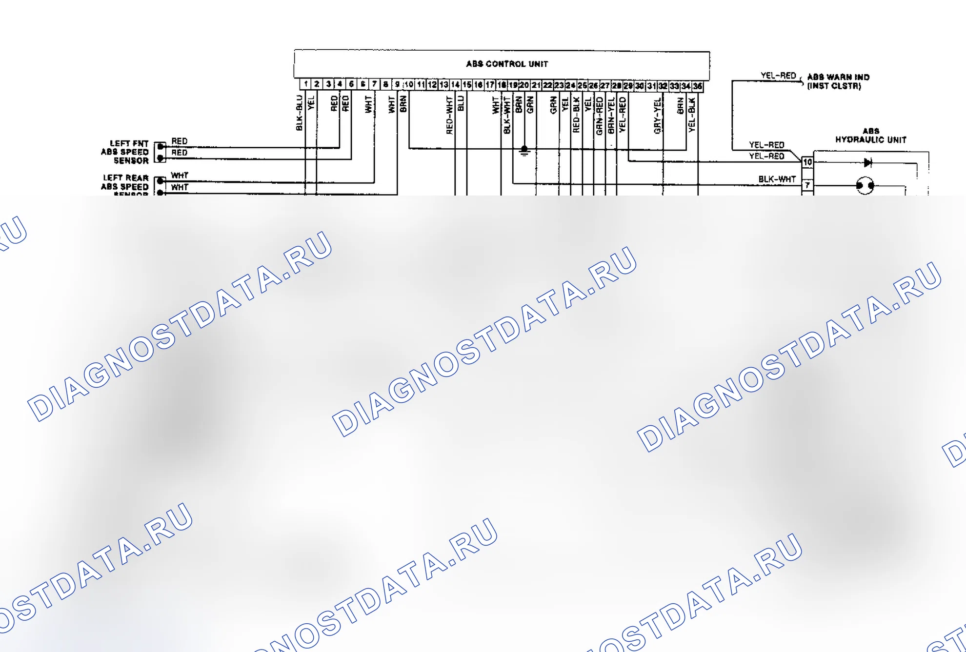 Рис. 16: Схема подключения 5000S ABS. Audi 80 B3