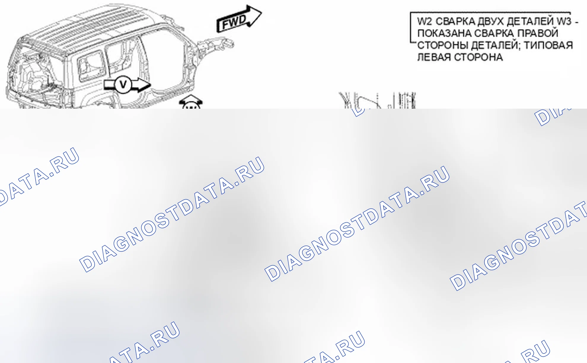 Рис. 250. Jeep Compass I