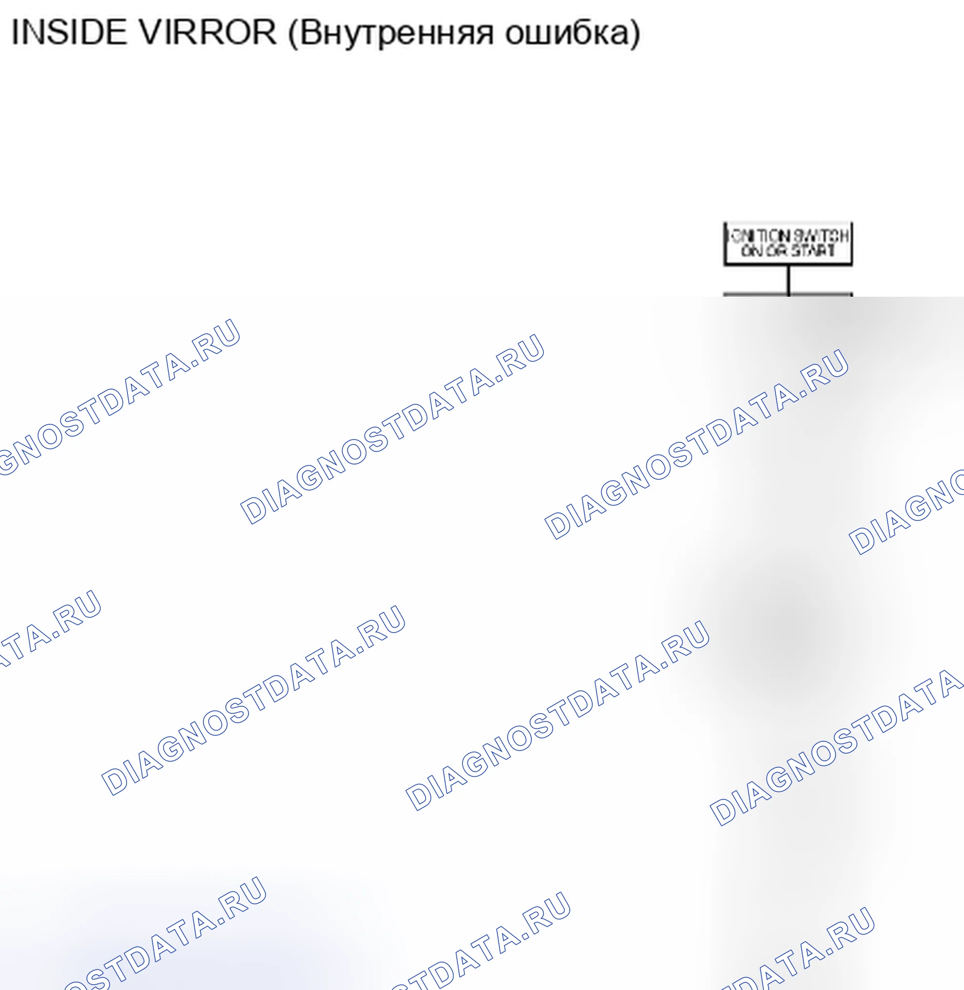 Рис. 296: Внутреннее зеркало: электросхема. Suzuki Equator I