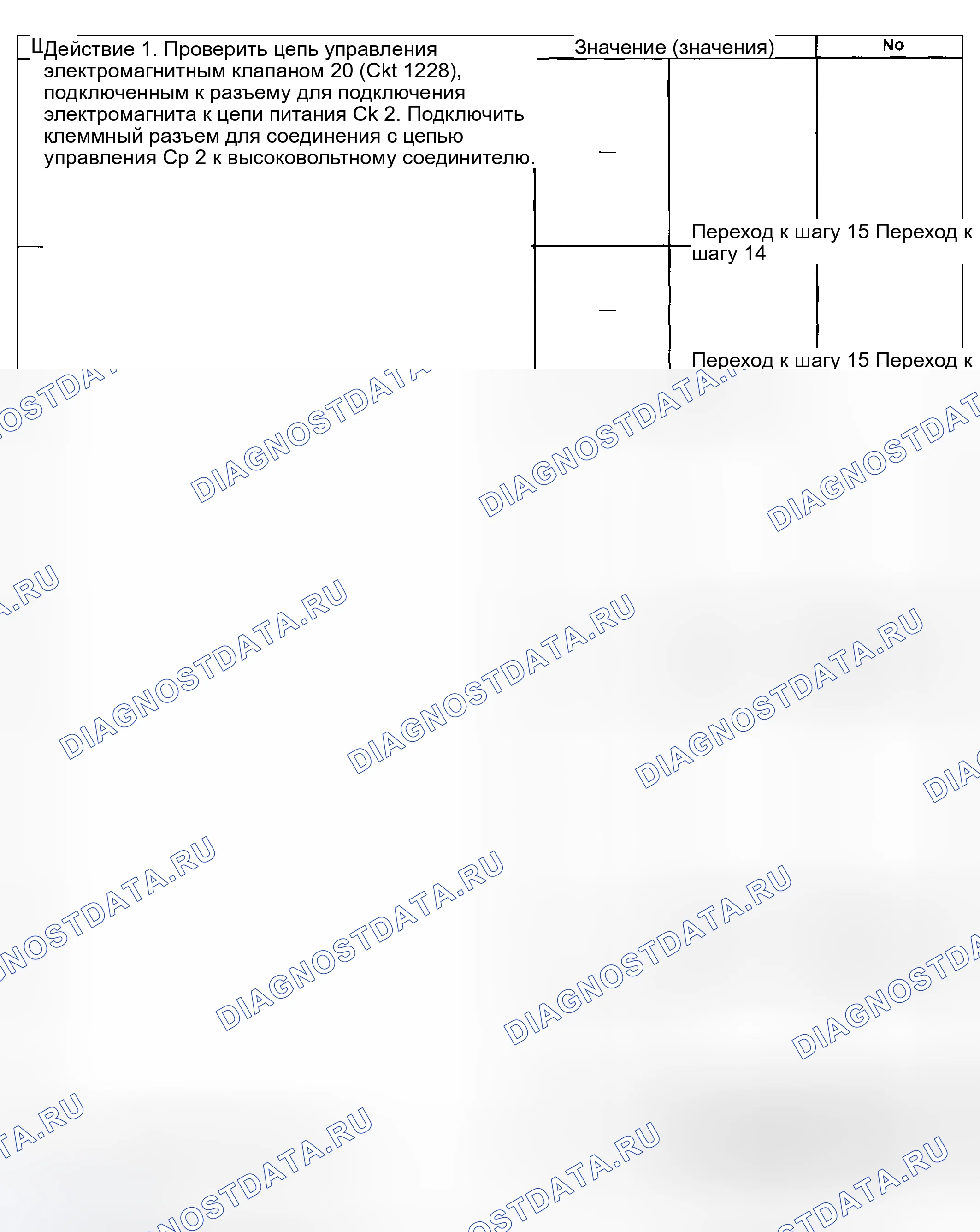 Рис. 389. Hyundai Venue I