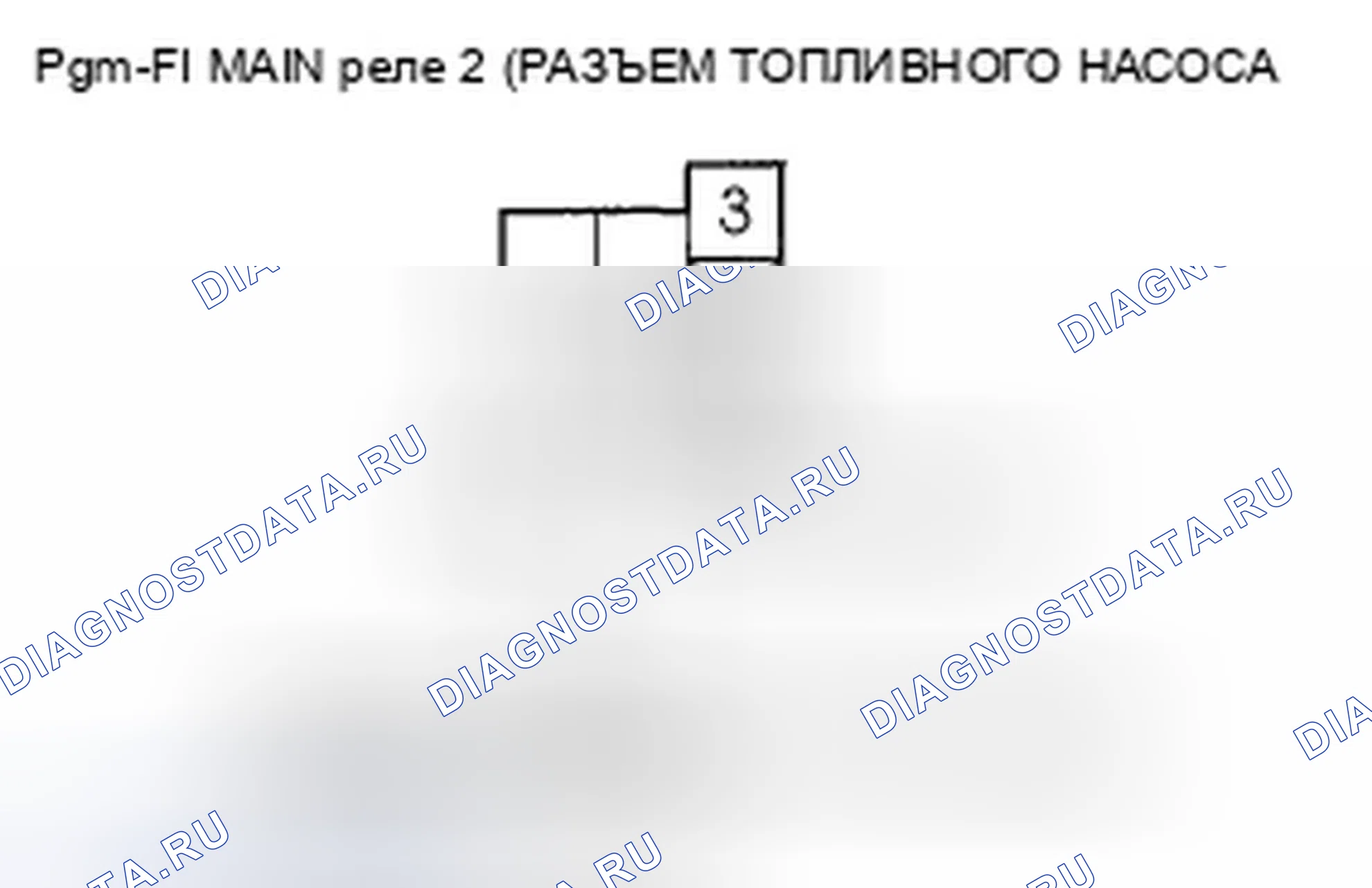 Рис. 21. Honda Ridgeline I рестайлинг