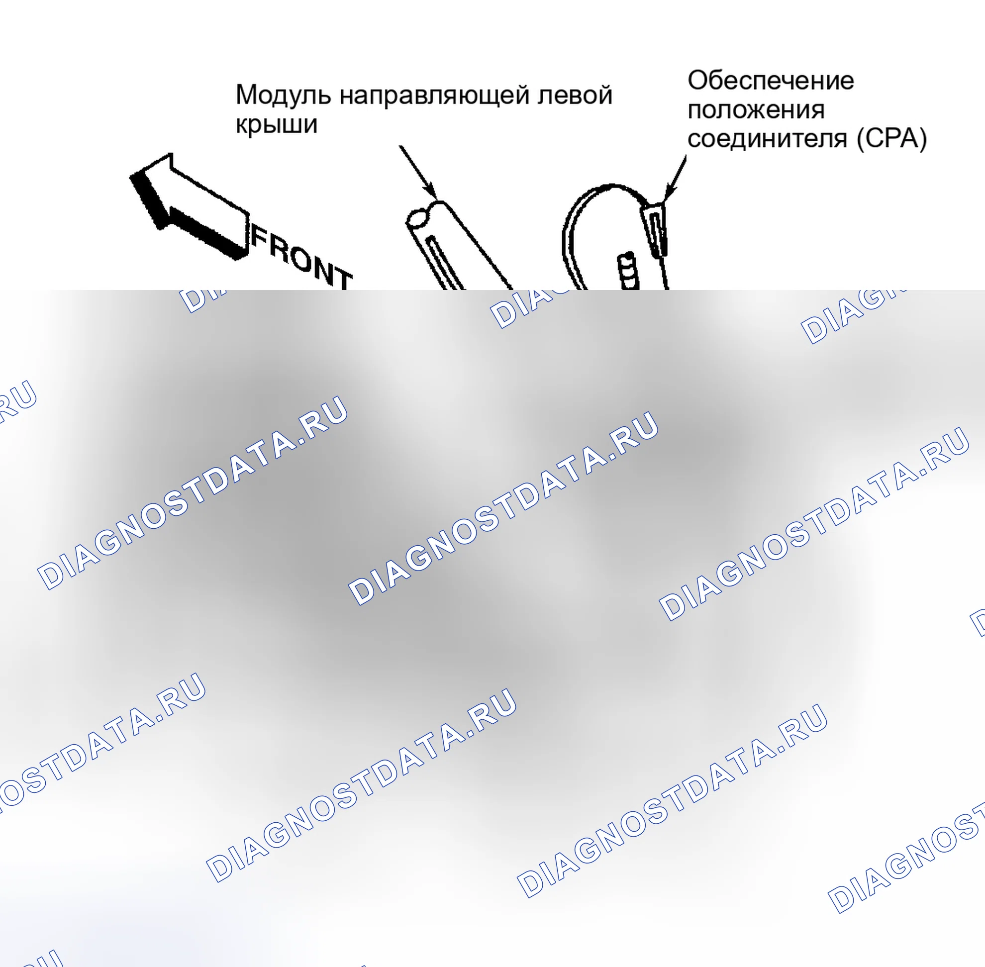 Рис. 60. Hyundai ix20 I рестайлинг
