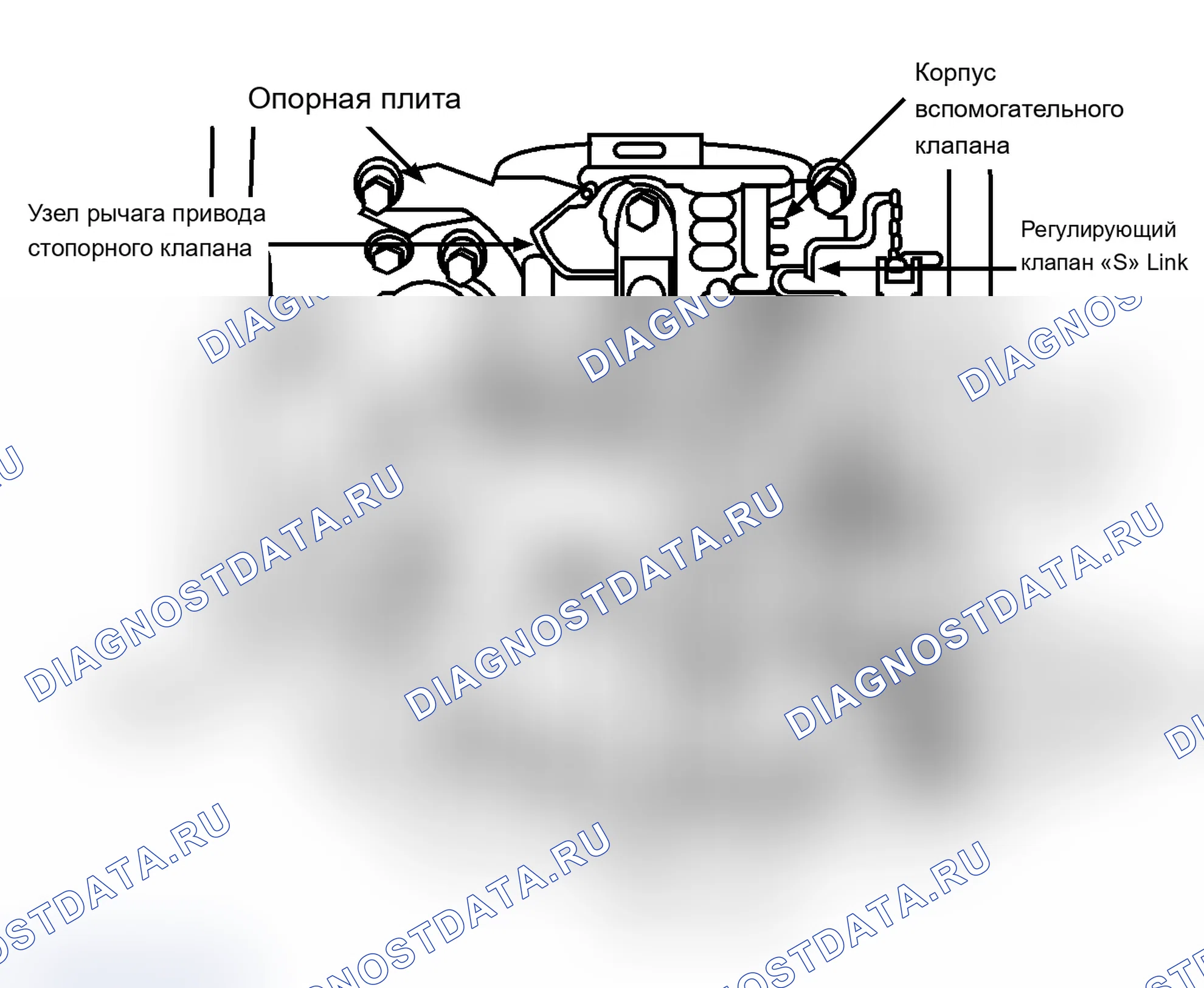 Рис. 6: Расположение компонентов корпуса клапана. Chevrolet El Camino V