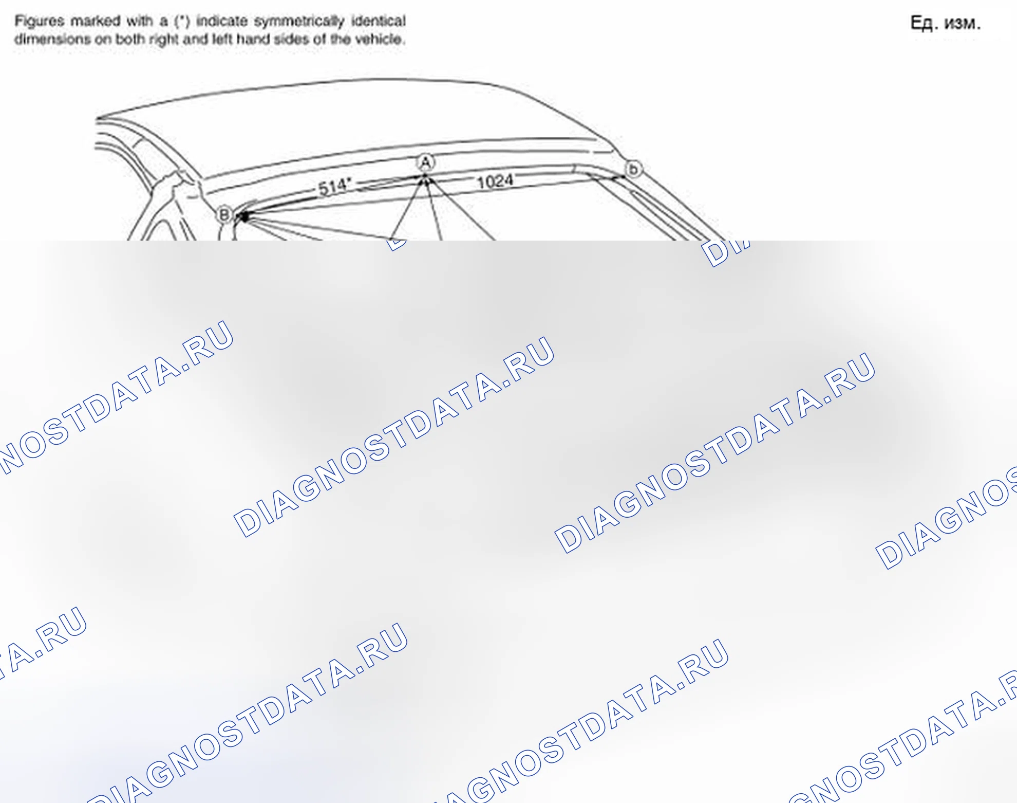 Рис. 234: Определение точек измерения заднего корпуса для купе. Nissan 350Z I рестайлинг