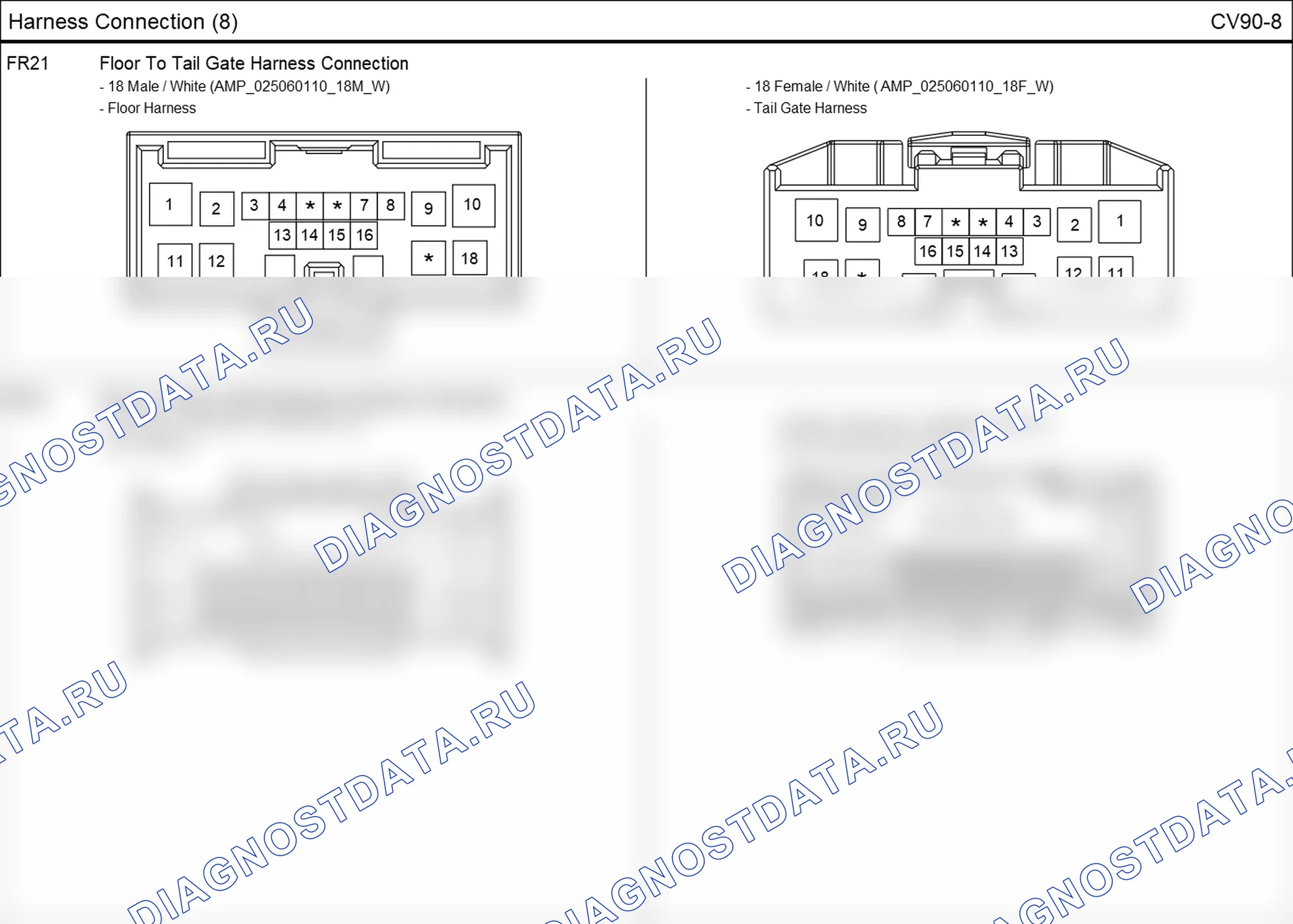 Распиновка разъёма CV90-8 — harness connection. Hyundai Santafe Sport DMA