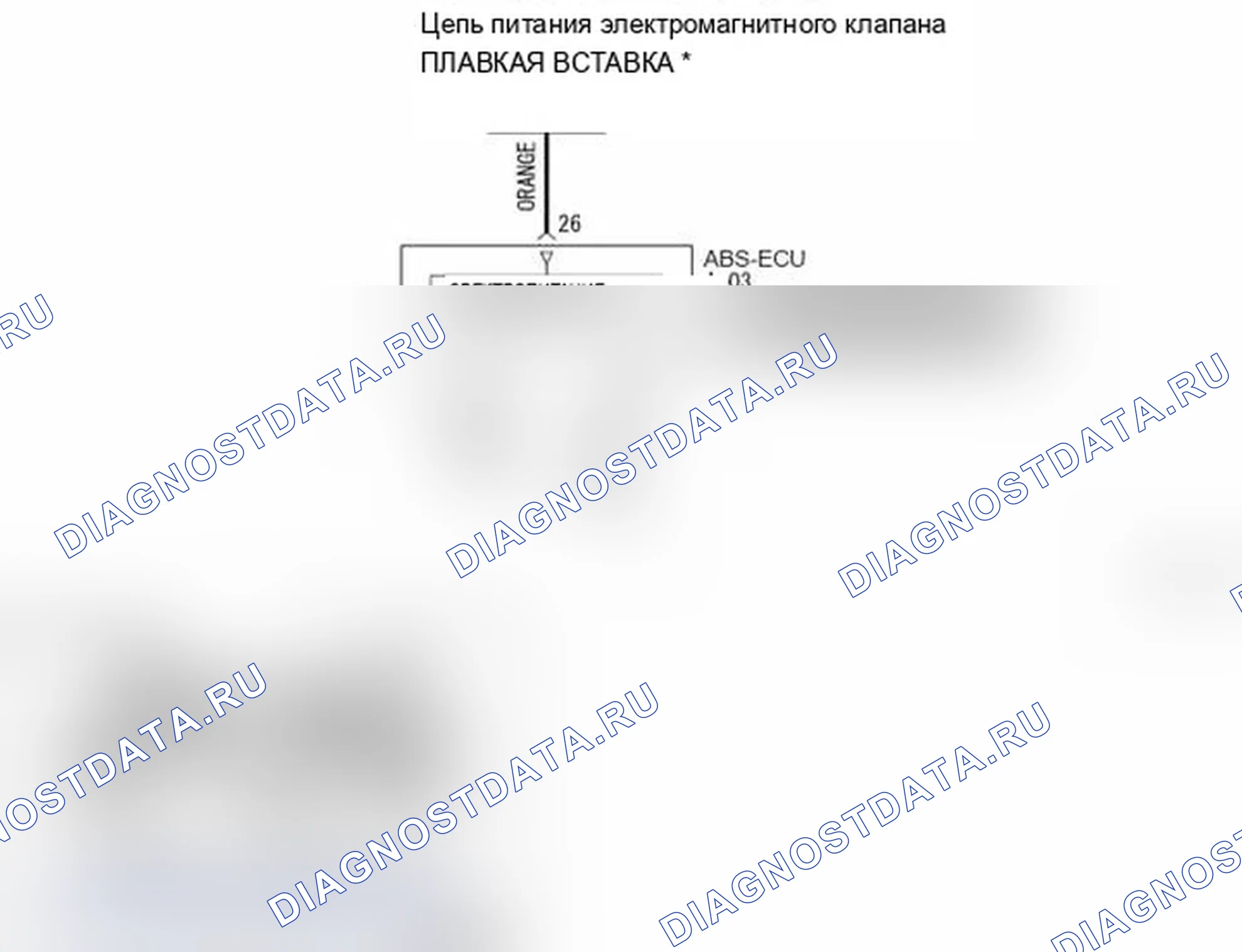 Рис. 137: C2104 расшифровка кода ошибки: неисправность цепи питания. Mitsubishi Lancer Ralliart X рестайлинг