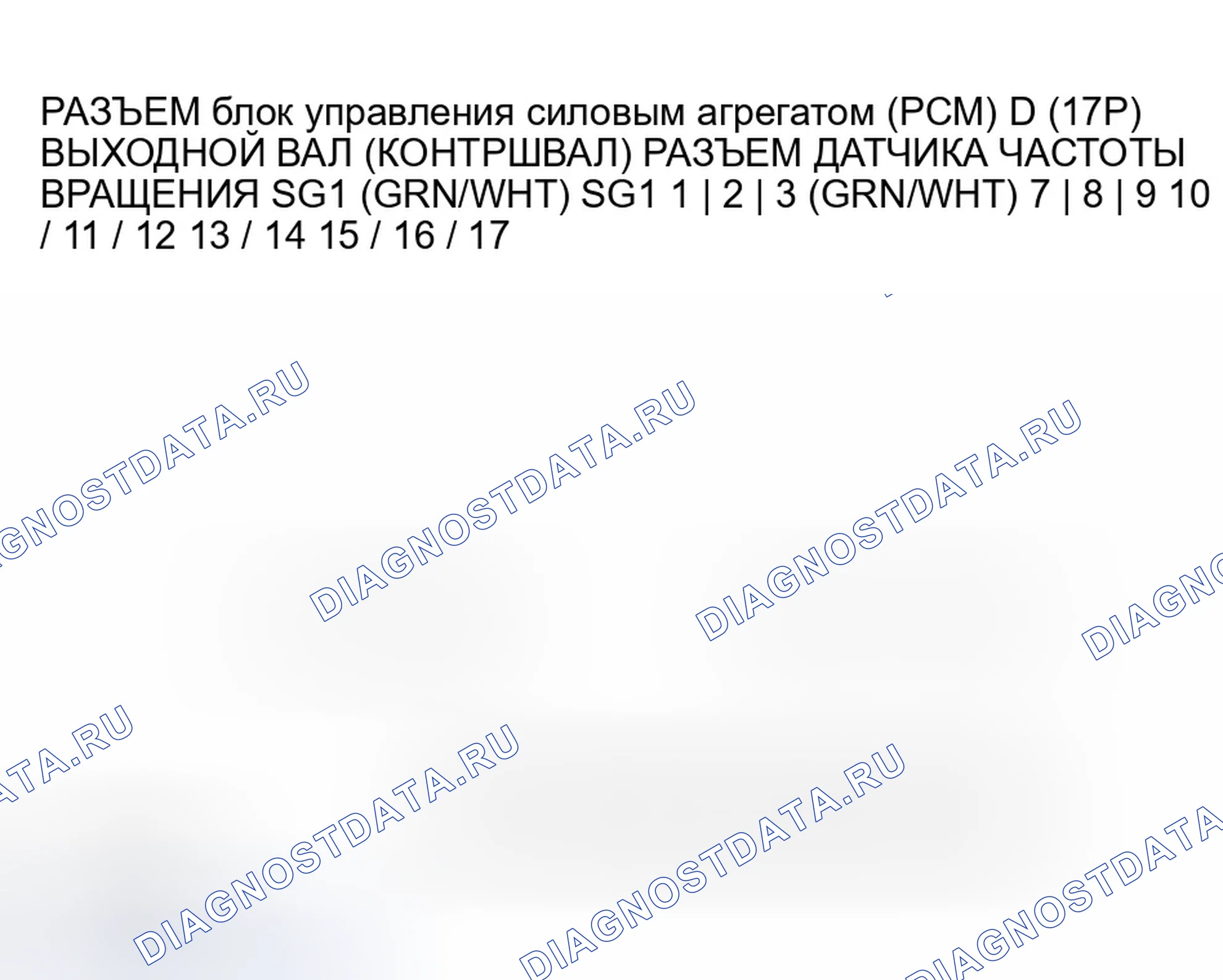 Рис. 1005. Honda Accord VII