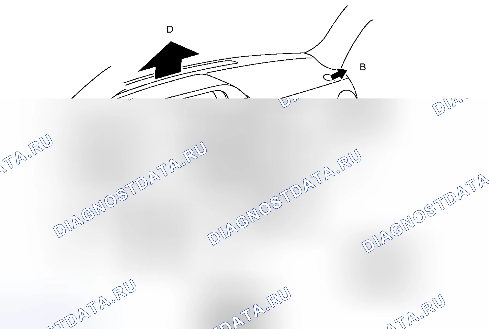 Рис. 29. Kia Soul II