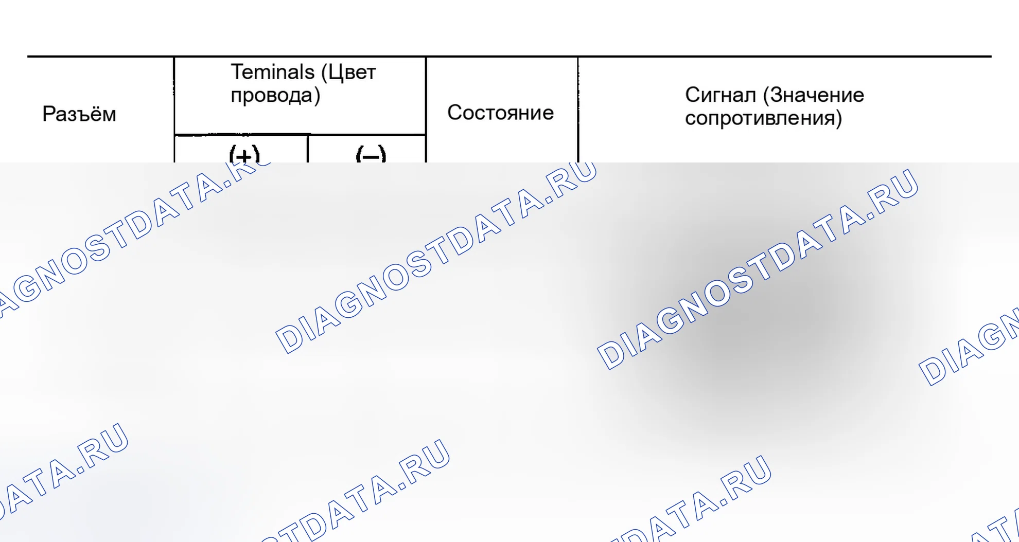 Рис. 82. Infiniti FX35 I