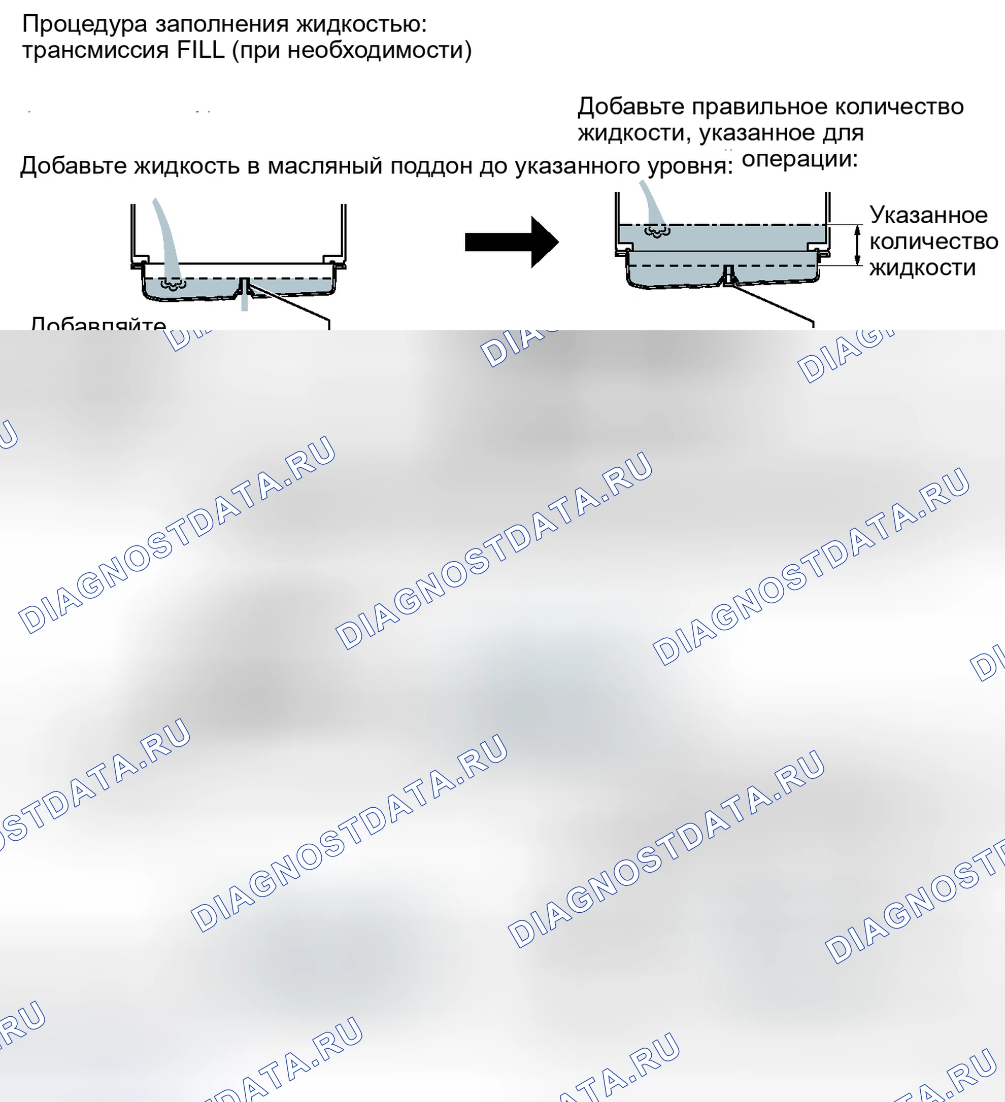Рис. 52: КОРРЕКТИРОВКА [07 / 2013 -]. Kia Sorento IV