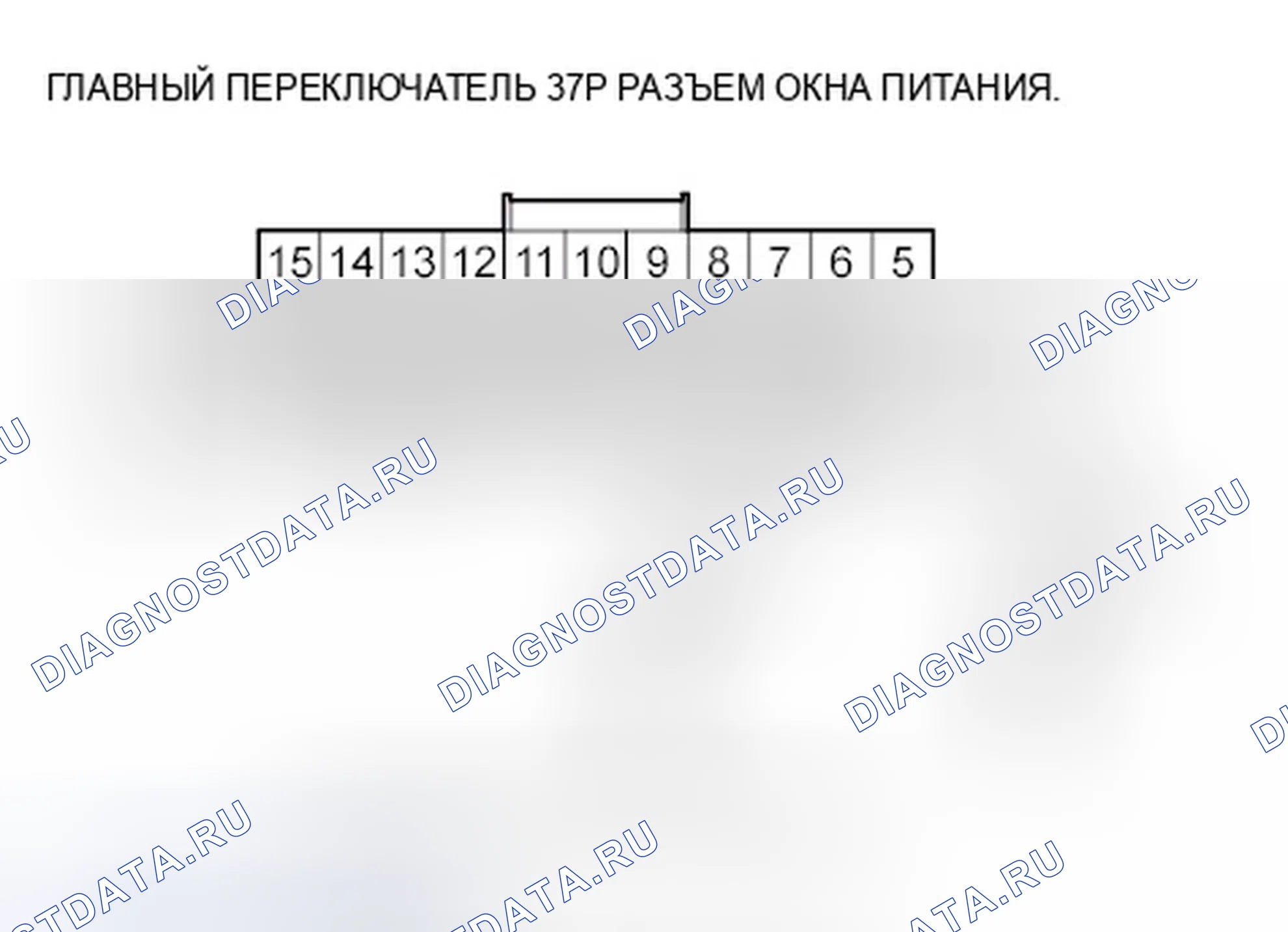 Рис. 9. Honda Crosstour I