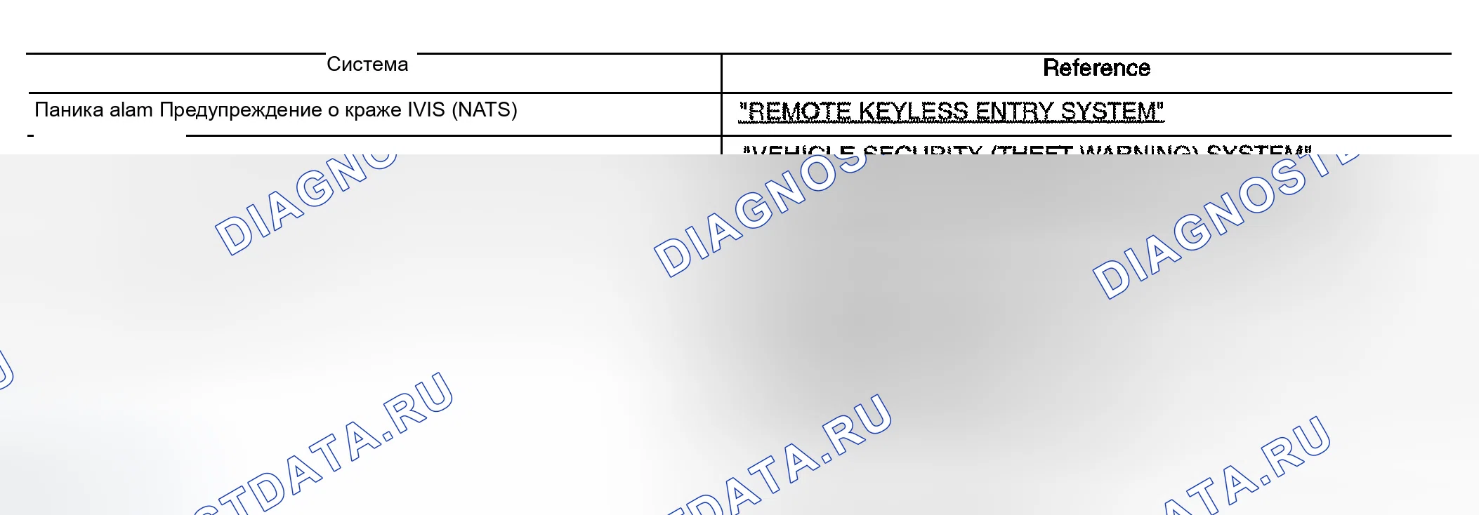 Рис. 9: СИСТЕМЫ, УПРАВЛЯЕМЫЕ BCM И IPDM E / R. Infiniti FX45 I
