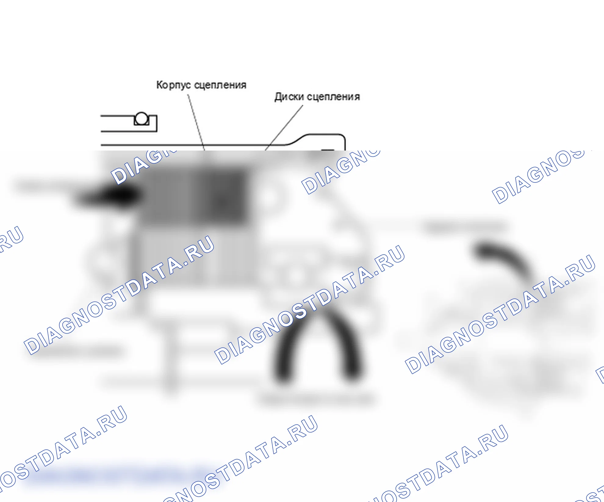 Описание и работа (M5GF2). Hyundai Santa Fe CM