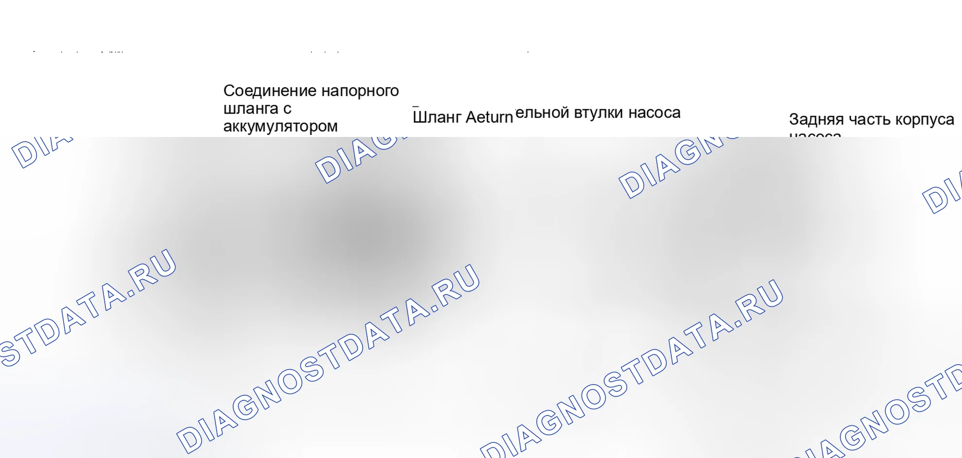 Рис. 2: Вид лопастного насоса в сборе Можно заменить только клапан ограничения давления/расхода.. Audi Coupe B2