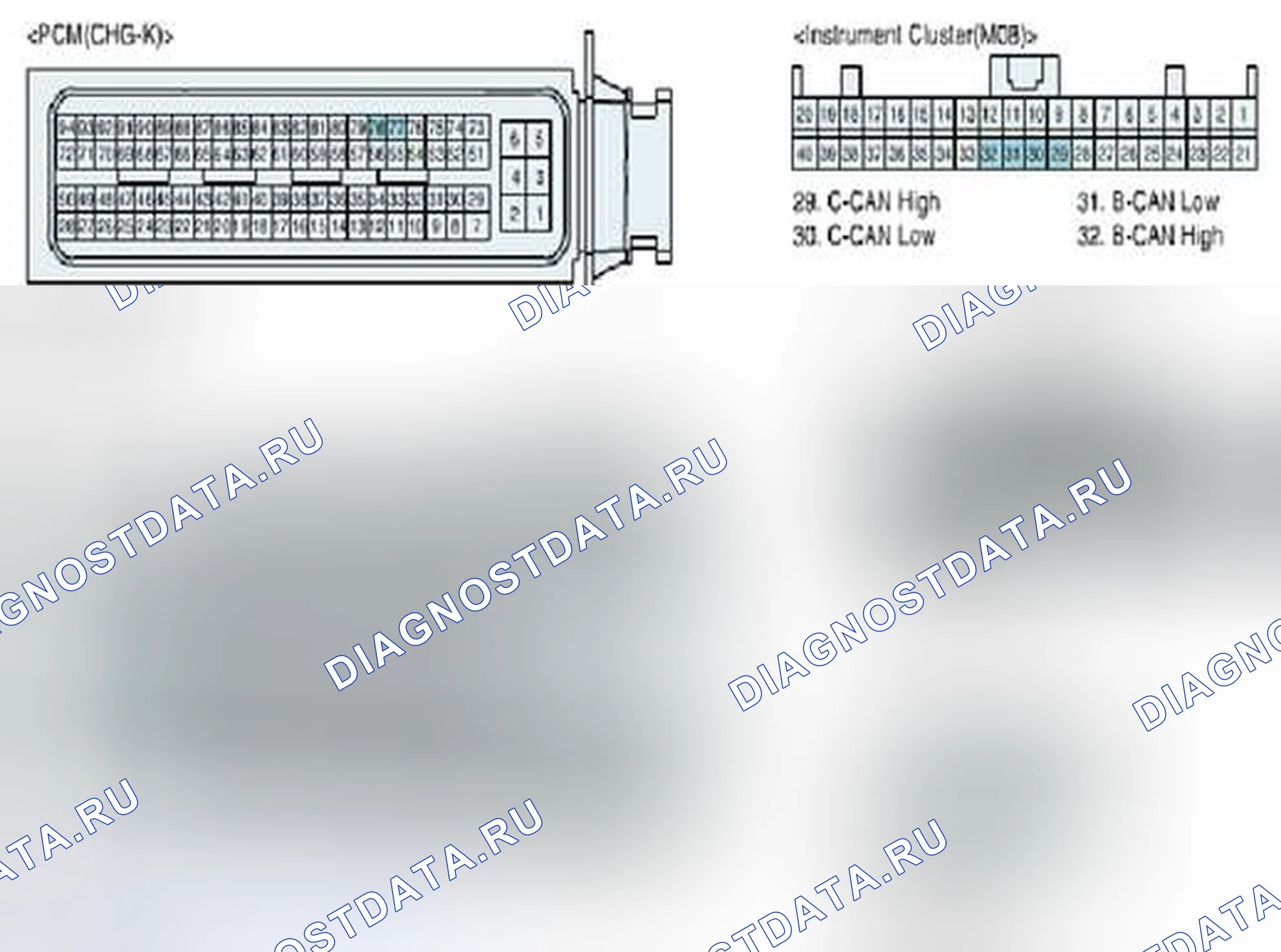 Рис. 142. Kia Optima III